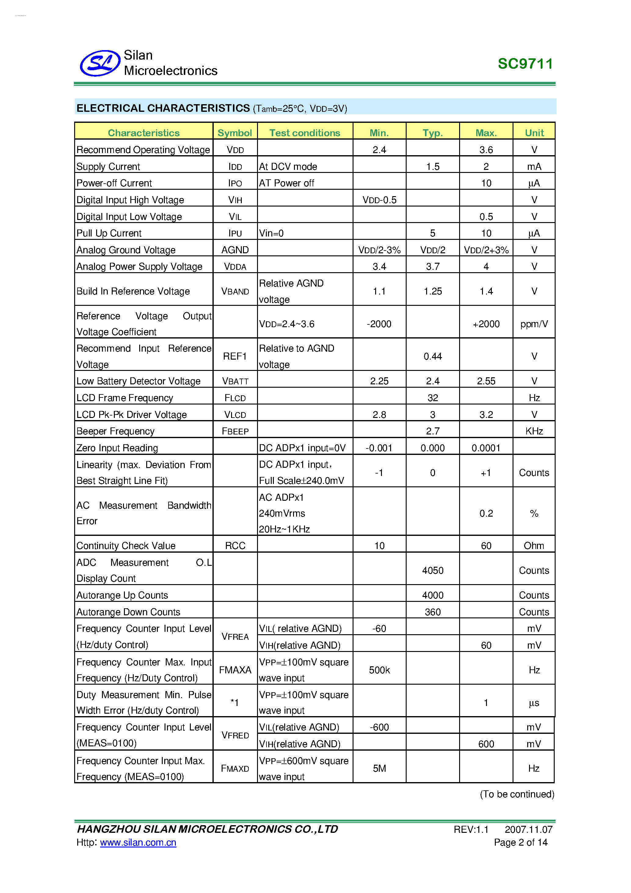 Даташит SC9711 - MCU EMBEDDED A/D CONVERTER страница 2
