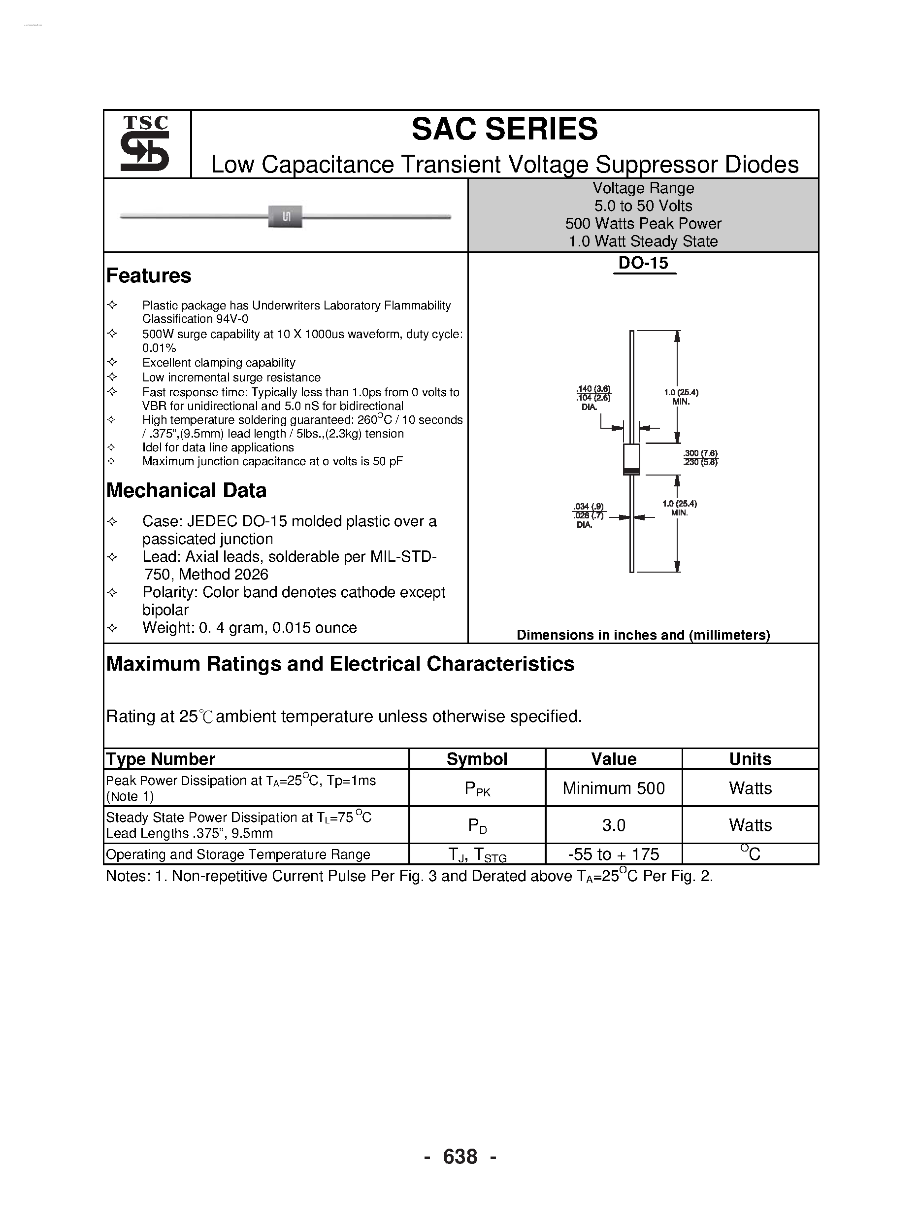 Datasheet SAC10 page 1 Datasheet SAC10 - Low Capacitance Transient Voltage Suppressor Diodes page 1