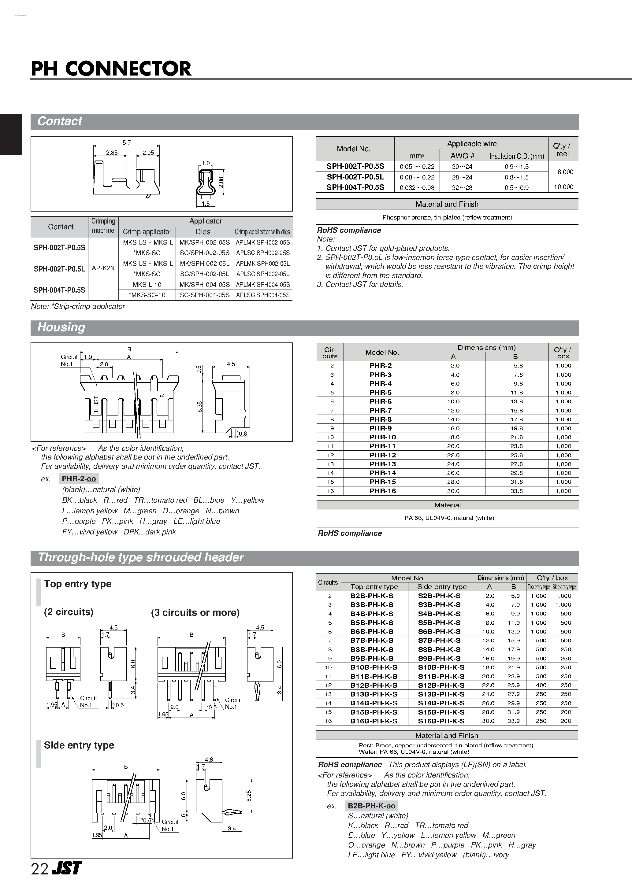 Datasheet B2B-PH page 2 Datasheet B2B-PH - connectors page 2