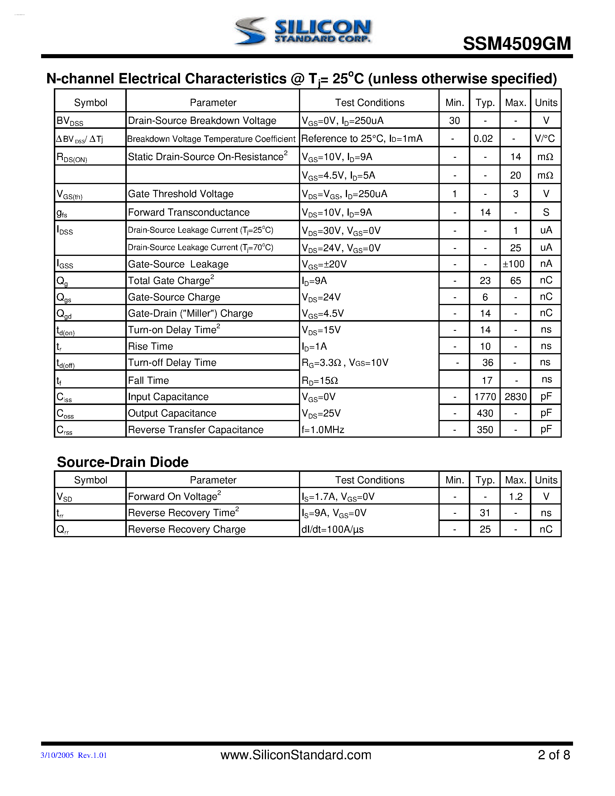 Datasheet SSM4509GM page 2 Datasheet SSM4509GM - N AND P-CHANNEL ENHANCEMENT MODE POWER MOSFET page 2