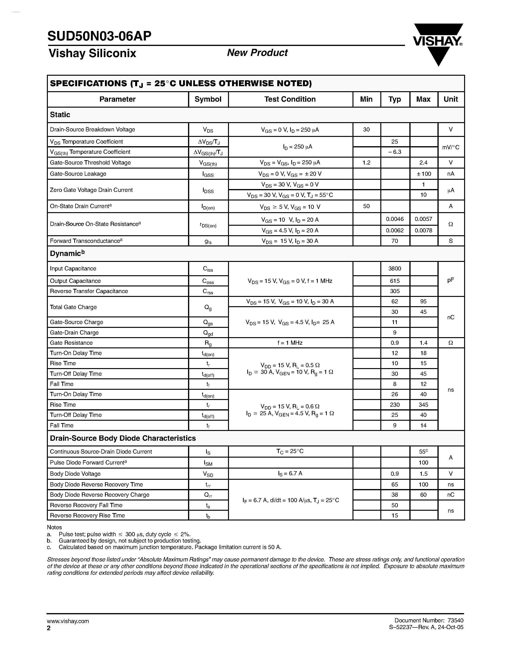 Даташит SUD50N03-06AP - N-Channel 30-V (D-S) MOSFET страница 2