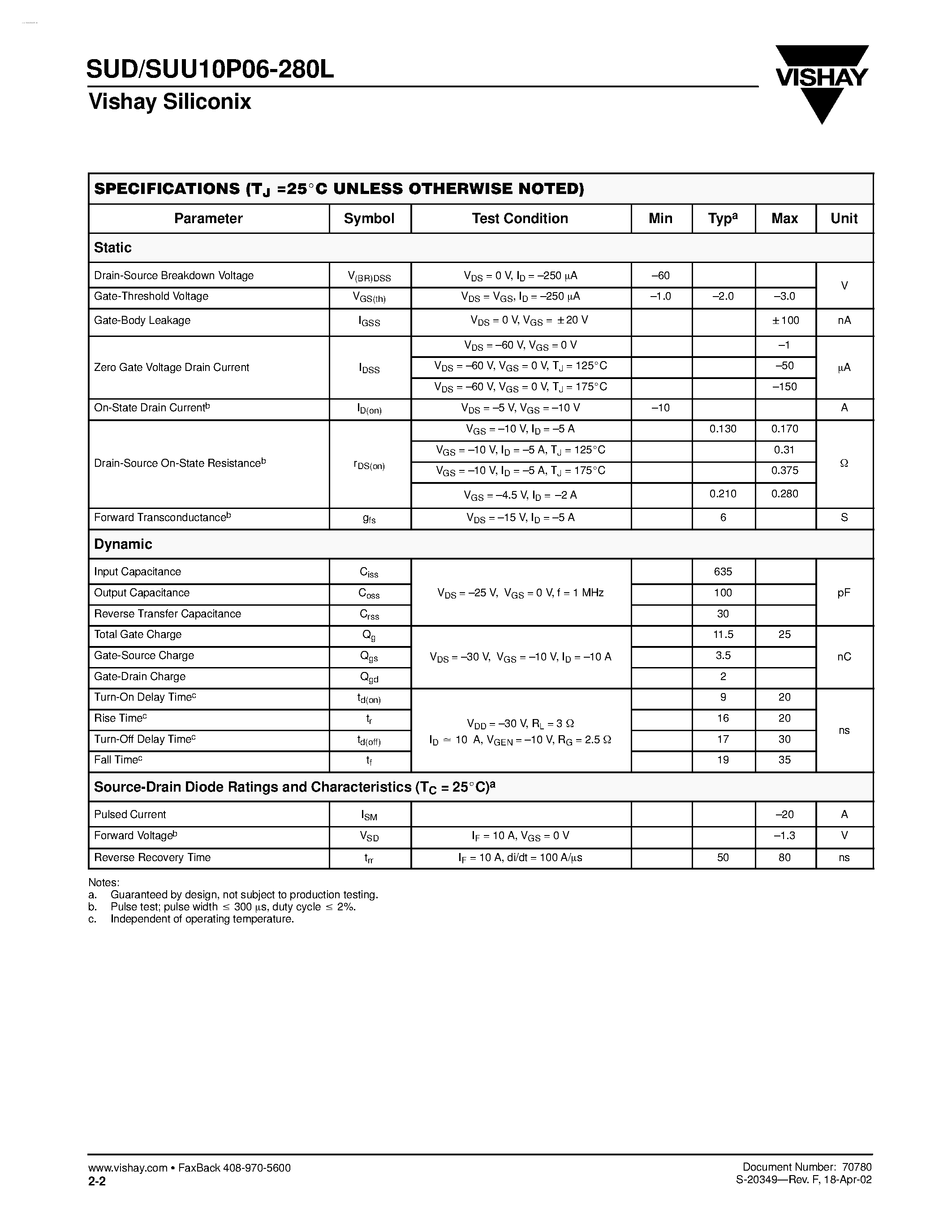 Даташит на микросхему SUD10P06-280L страница 2 Даташит SUD10P06-280L - P-Channel MOSFET страница 2
