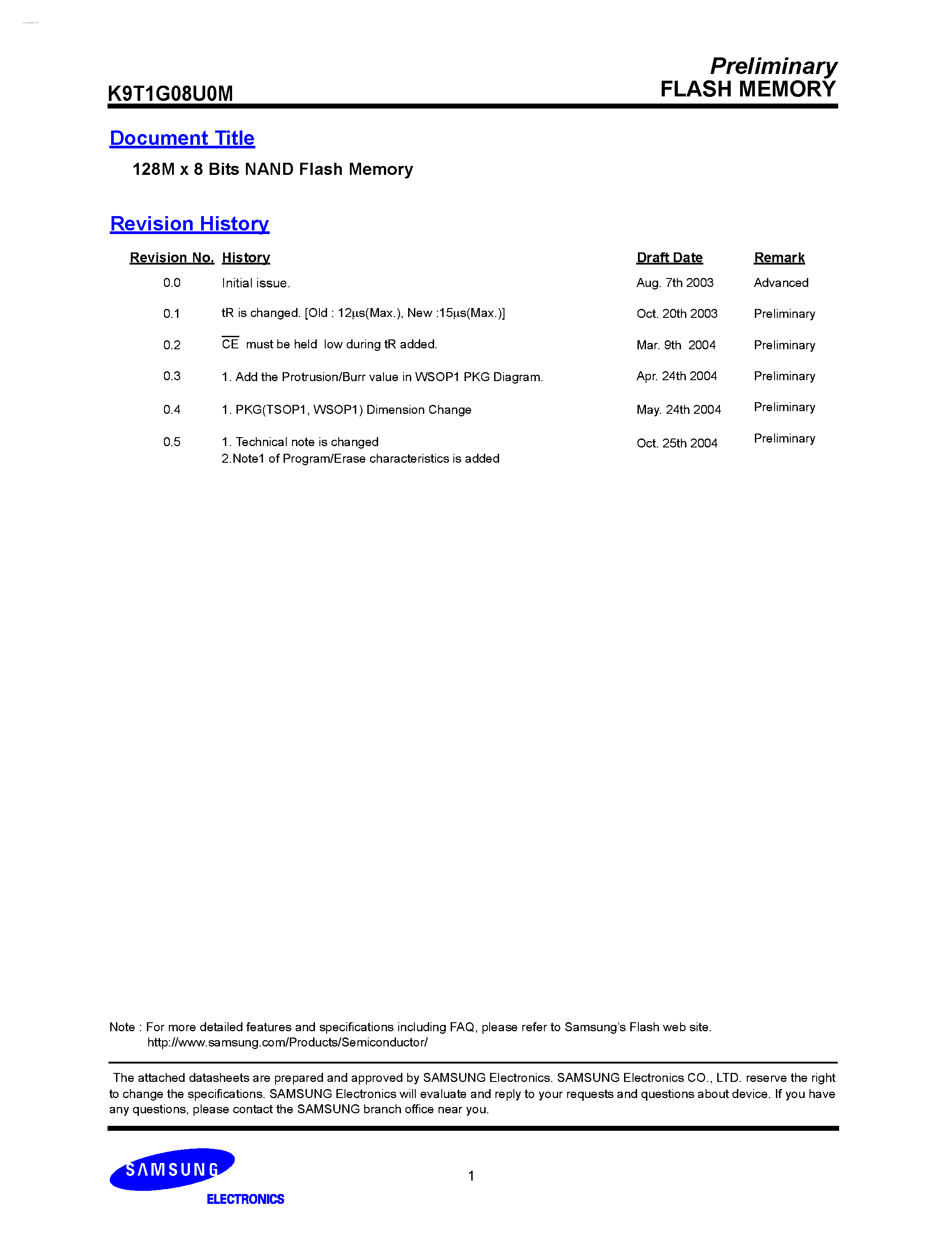 Даташит K9T1G08U0M - 128M x 8 Bits NAND Flash Memory страница 1