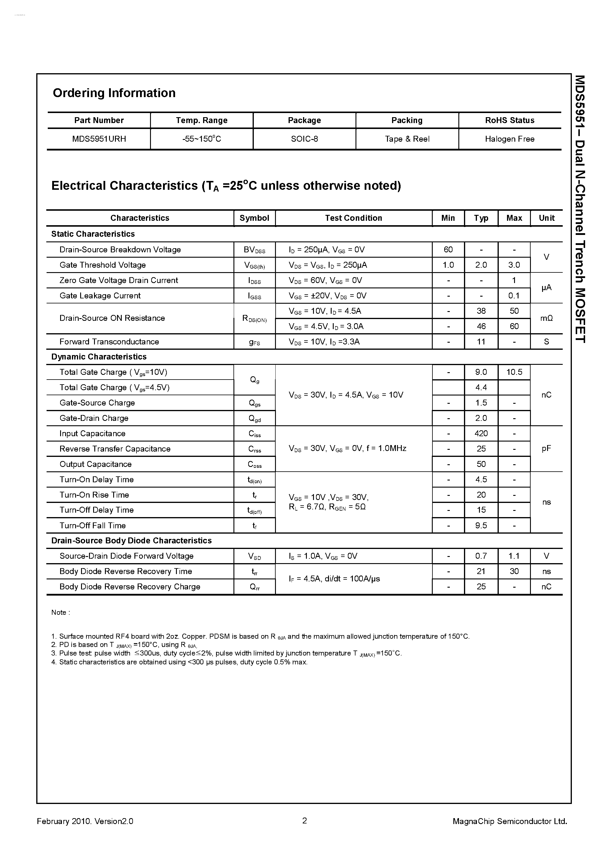 Datasheet MDS5951 - Dual N-Channel Trench MOSFET page 2