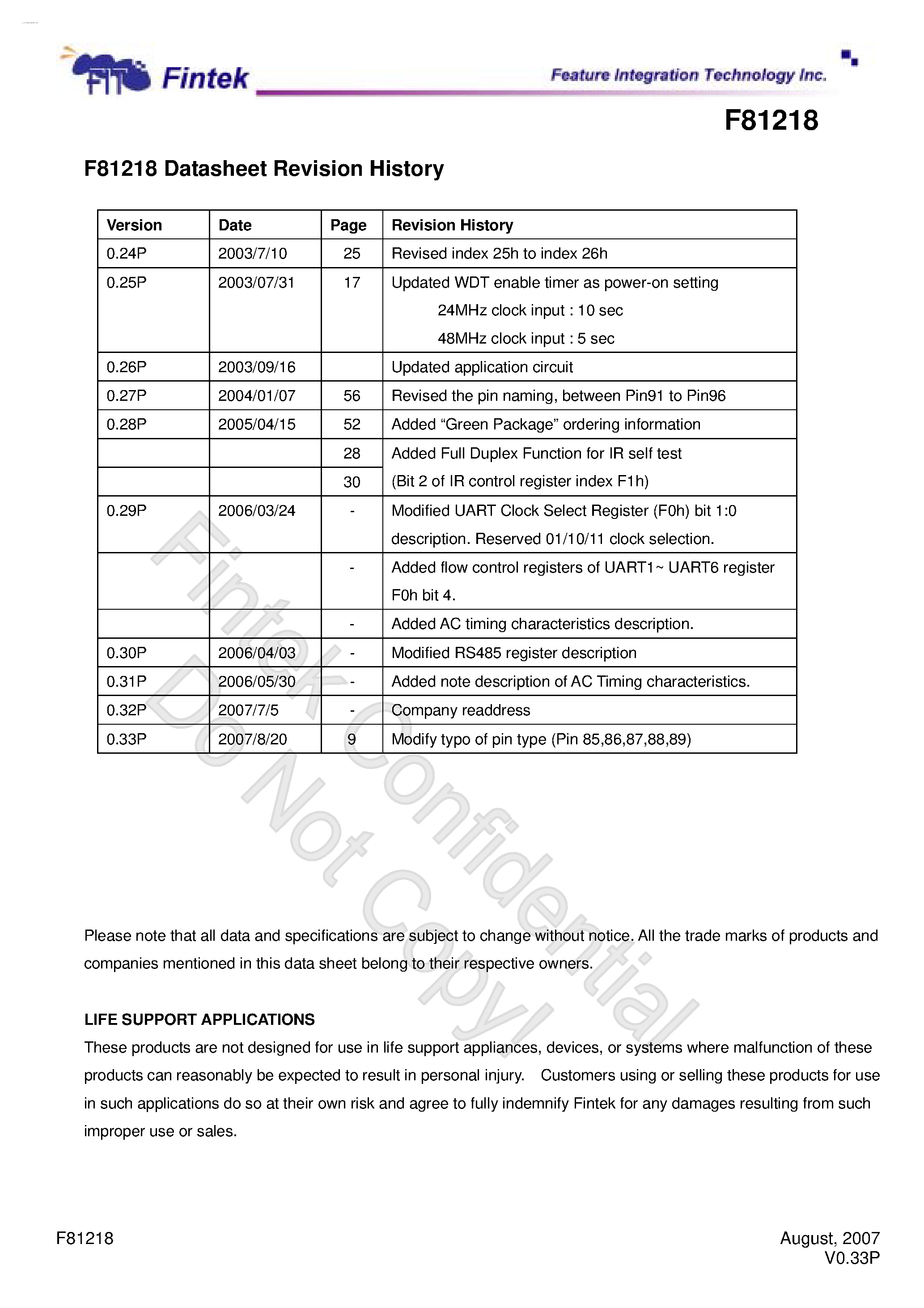 Datasheet F81218 - ISA/LPC to 6 UART page 2