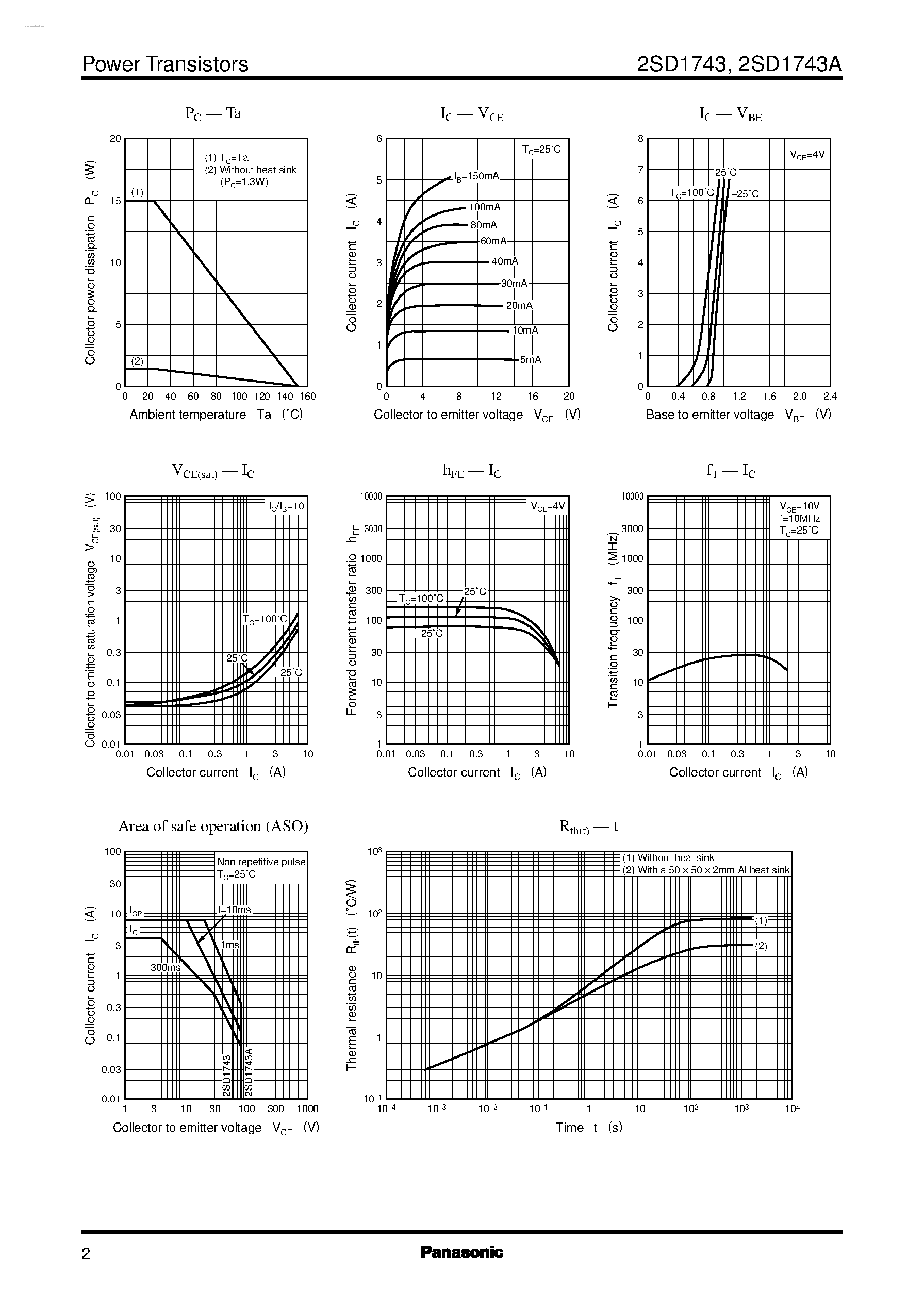 Datasheet D1743 - Search -----> 2SD1743 page 2