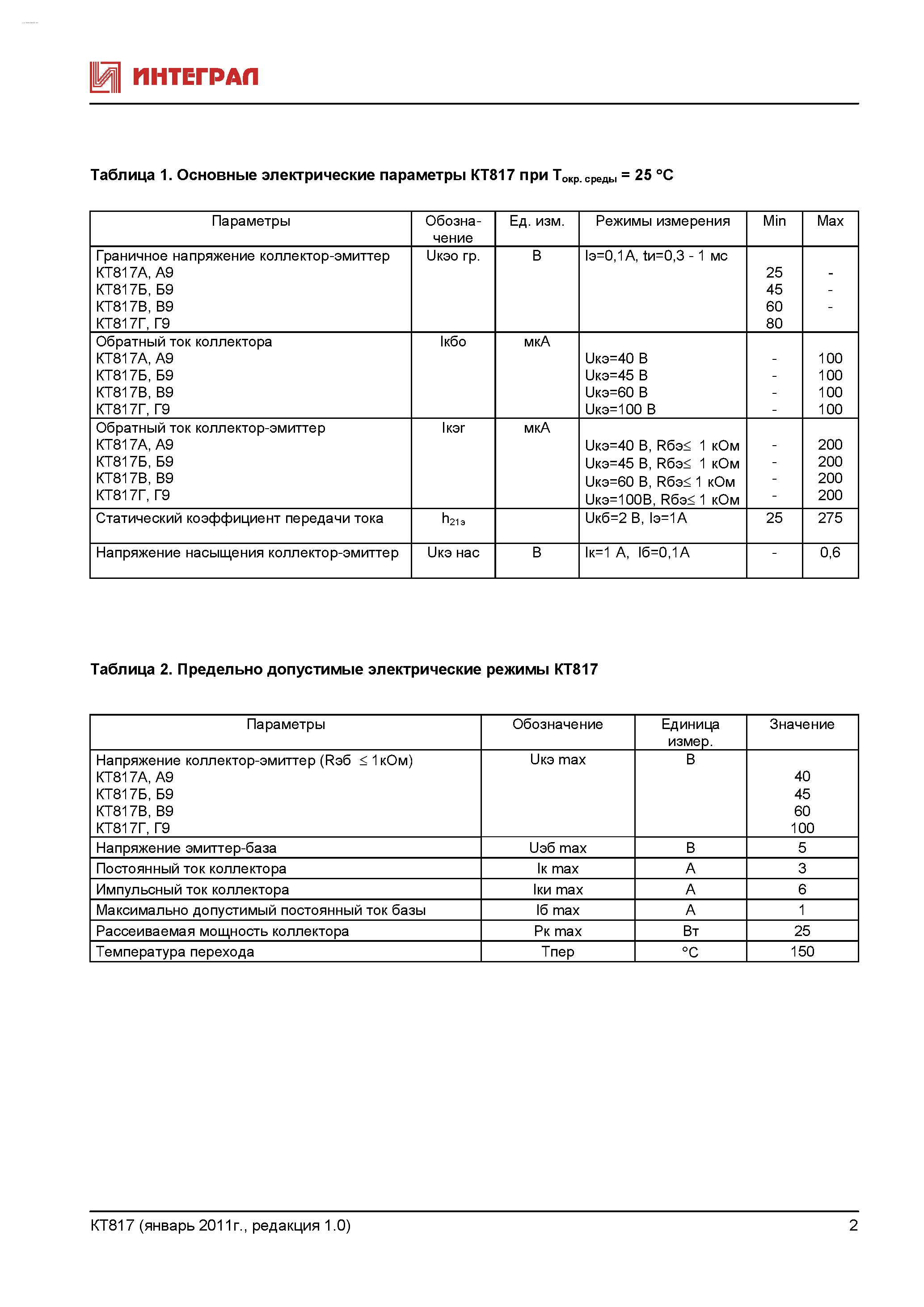Даташит KT817 - Transistor страница 2
