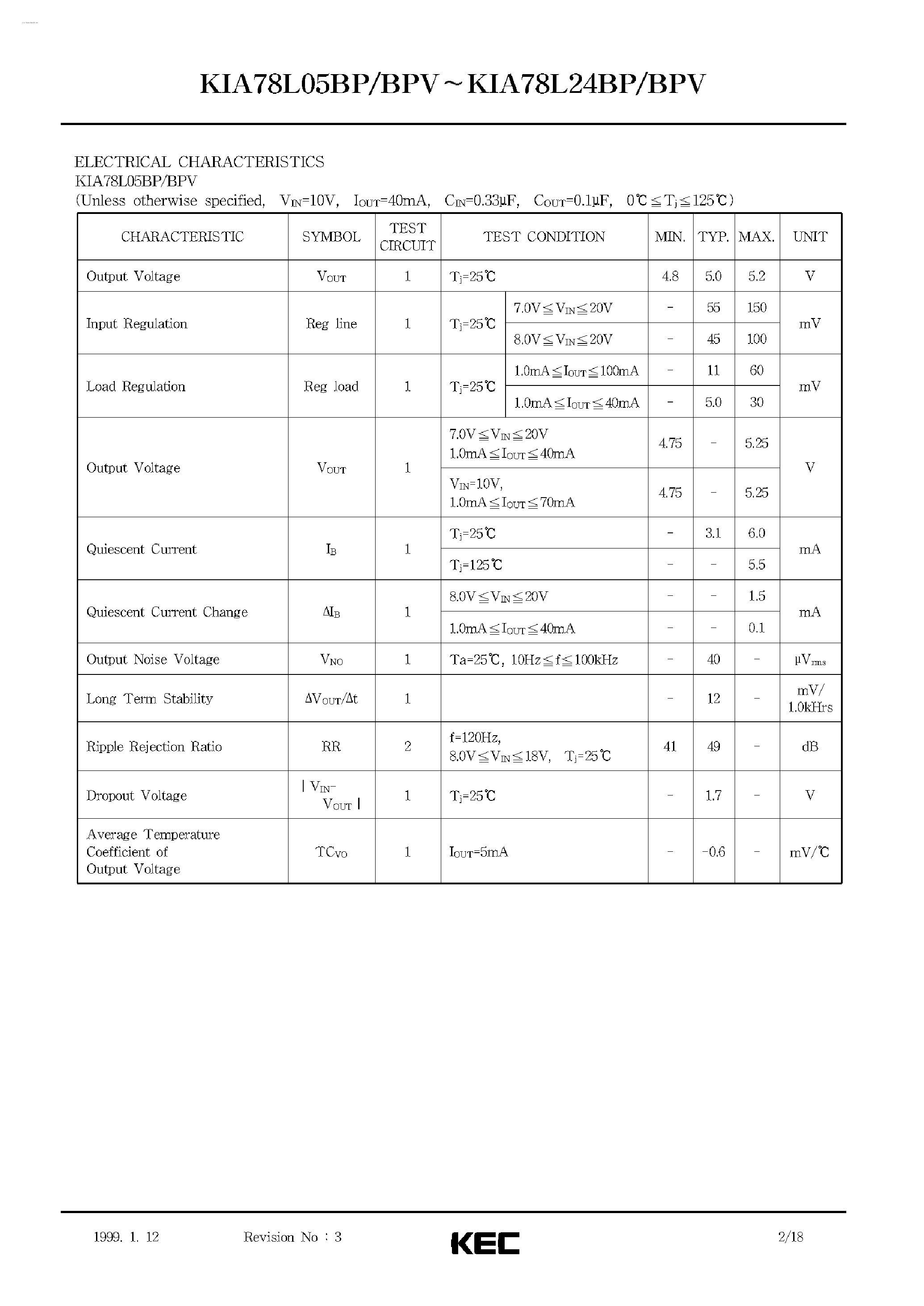 Datasheet KIA78L05BP page 2 Datasheet KIA78L05BP - (KIA78L05BP/BPV - KIA78L24BP/BPV) THREE TERMINAL POSITIVE VOLTAGE REGULATOR page 2