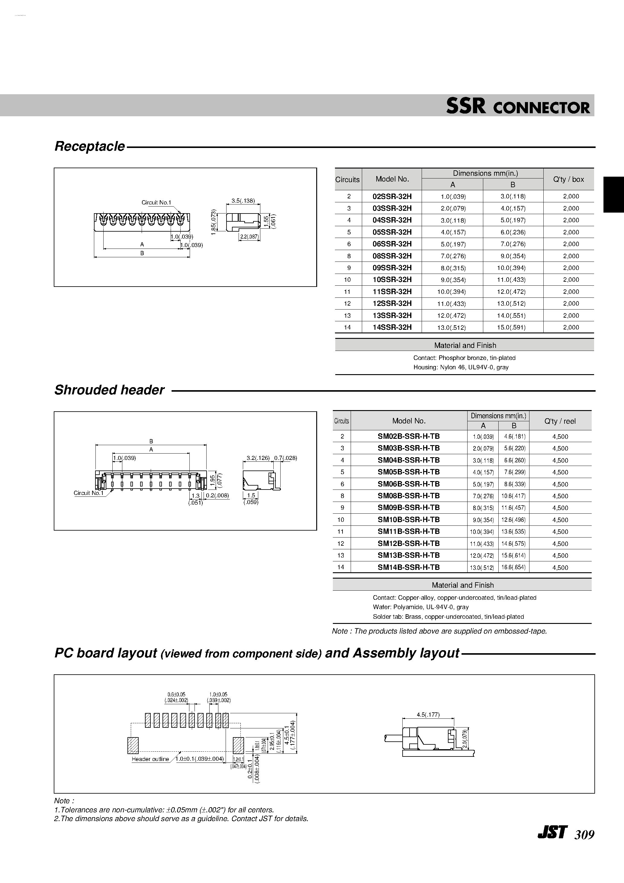 Даташит 10SSR-32H - SSR CONNECTOR страница 2