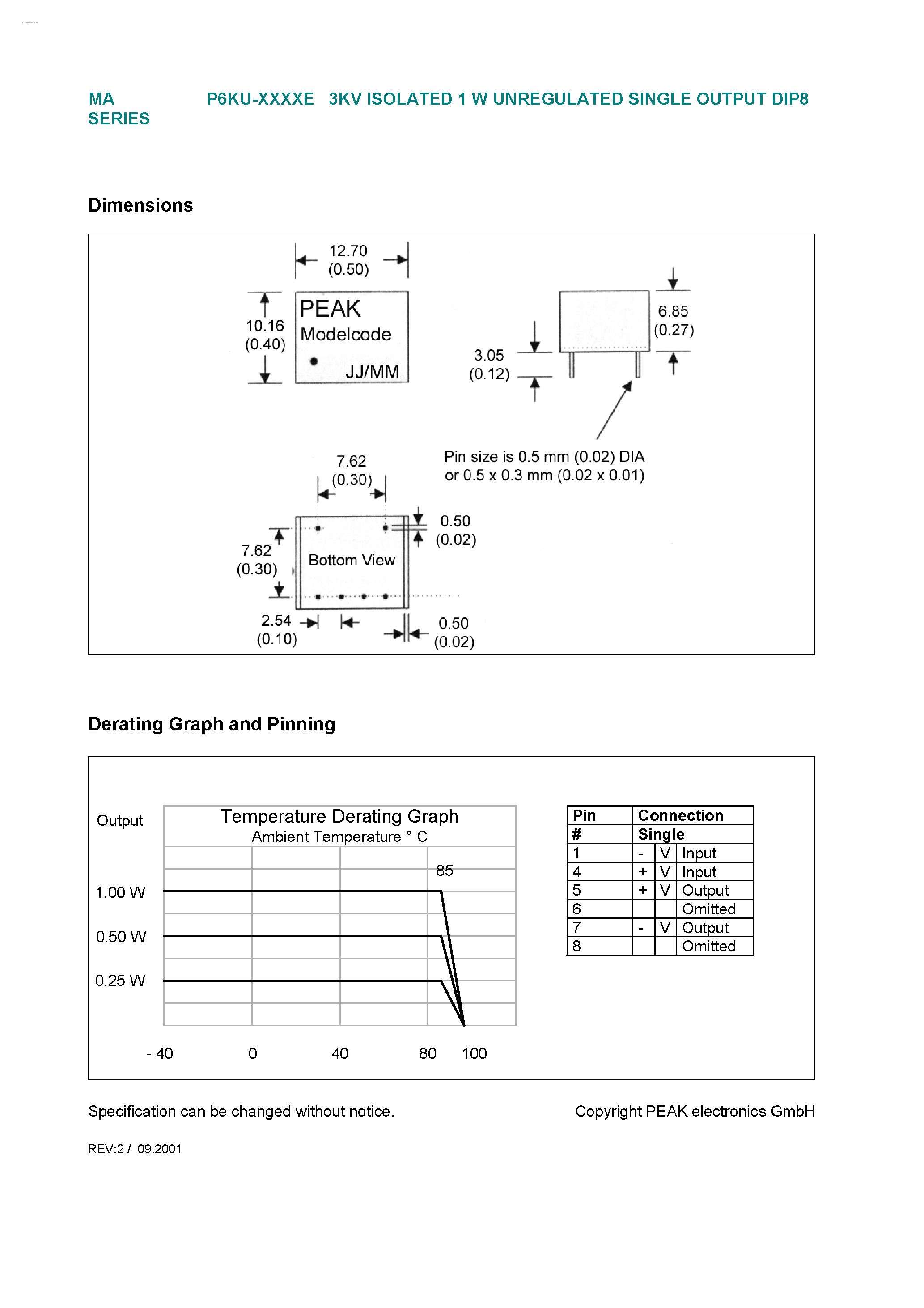Даташит P6KU-0505E - 3KV ISOLATED 1 W UNREGULATED SINGLE OUTPUT DIP8 страница 2