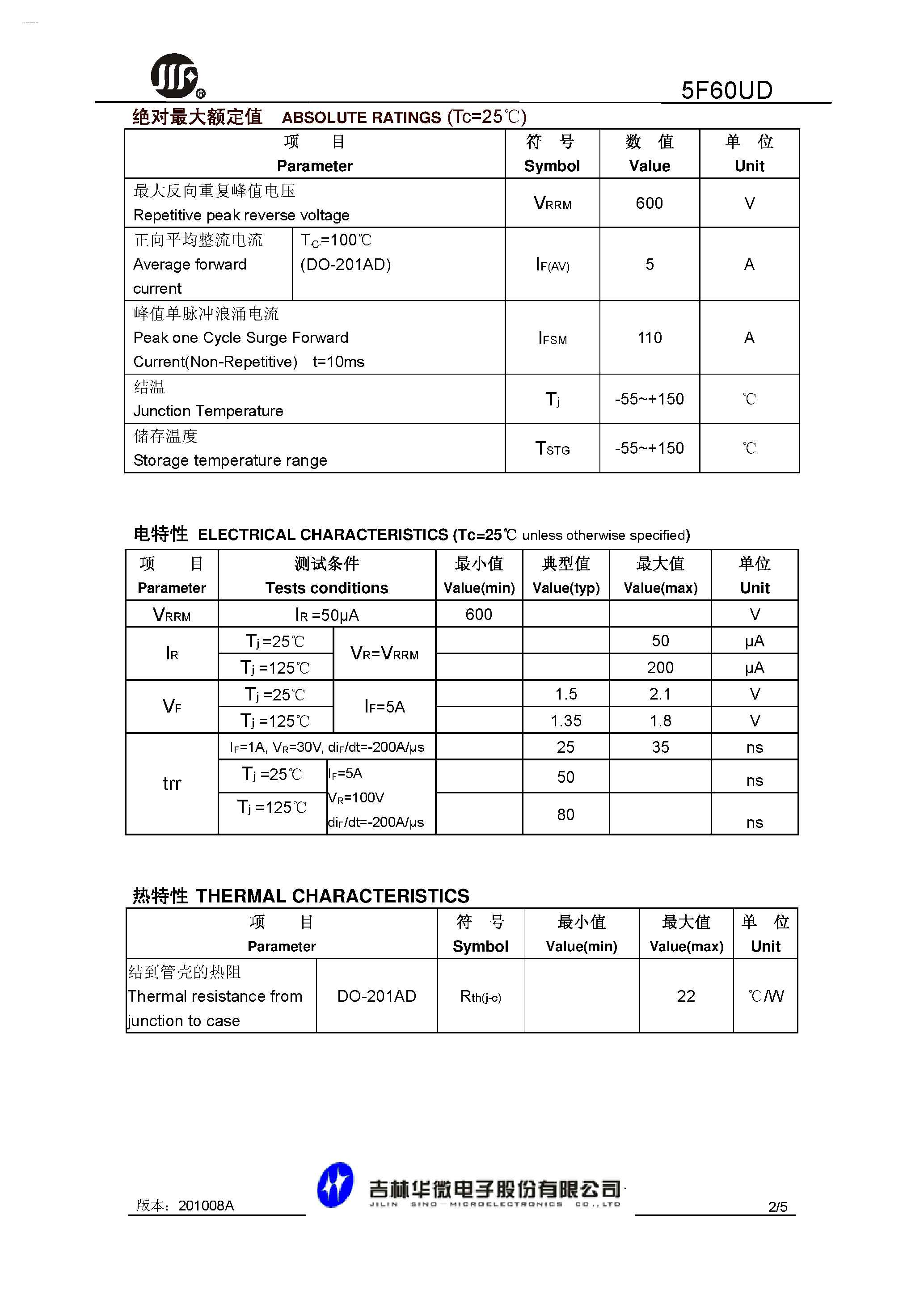 Datasheet 5F60UD page 2 Datasheet 5F60UD - FAST RECOVER DIODE page 2