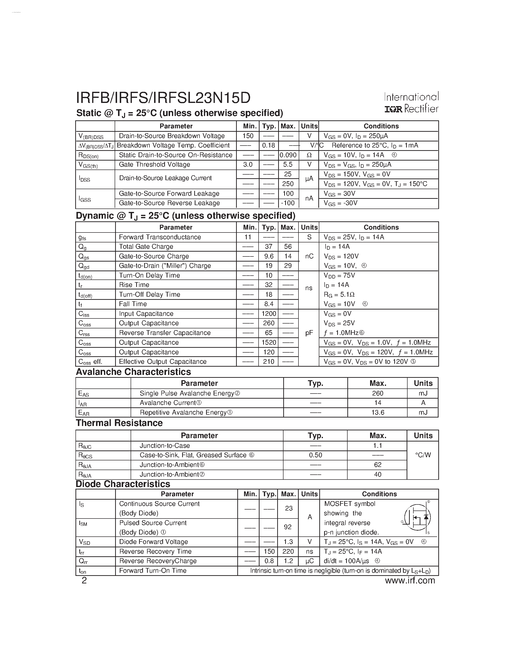 Datasheet FS23N15D - Search -----> IRFS23N15D page 2