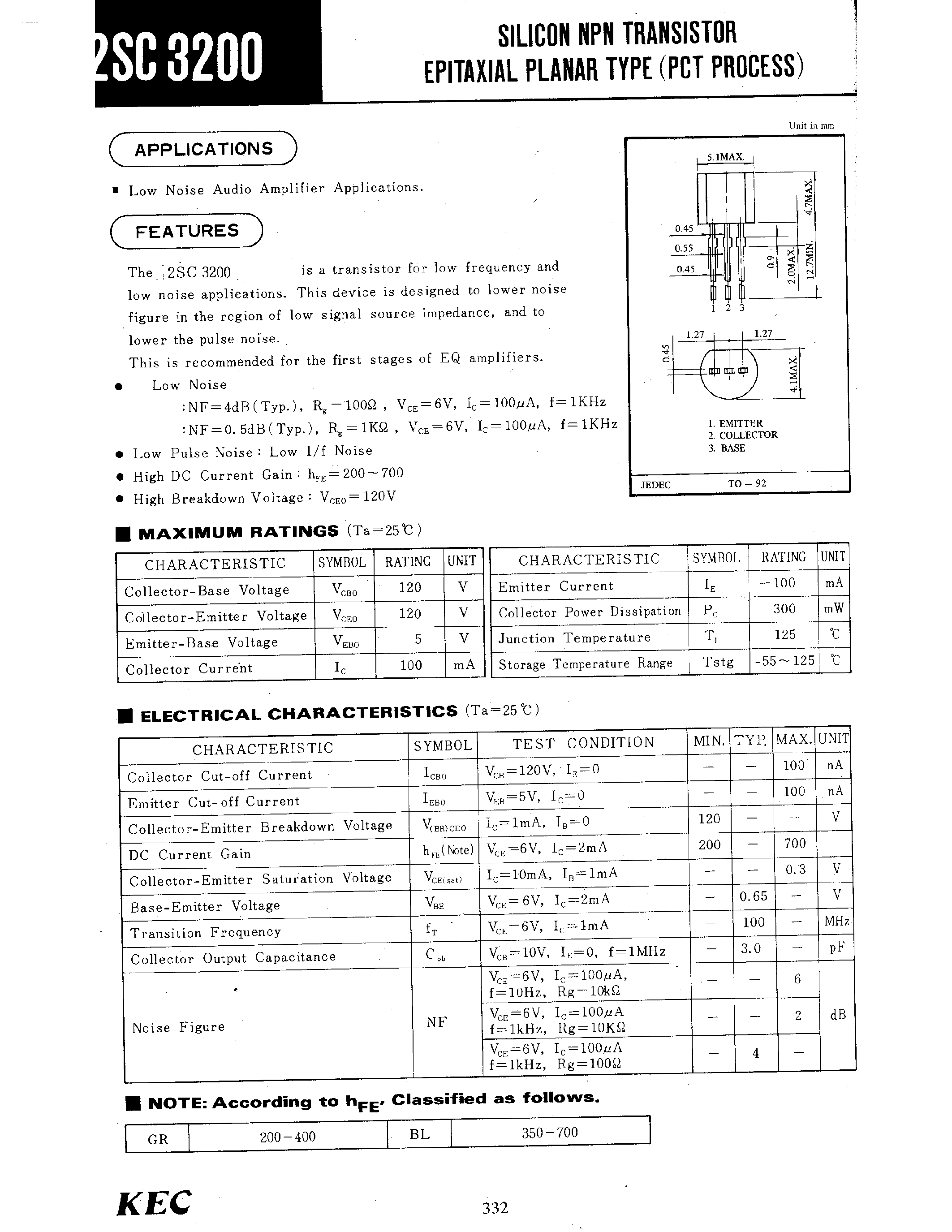 Datasheet C3200 - Search -----> 2SC3200 page 1