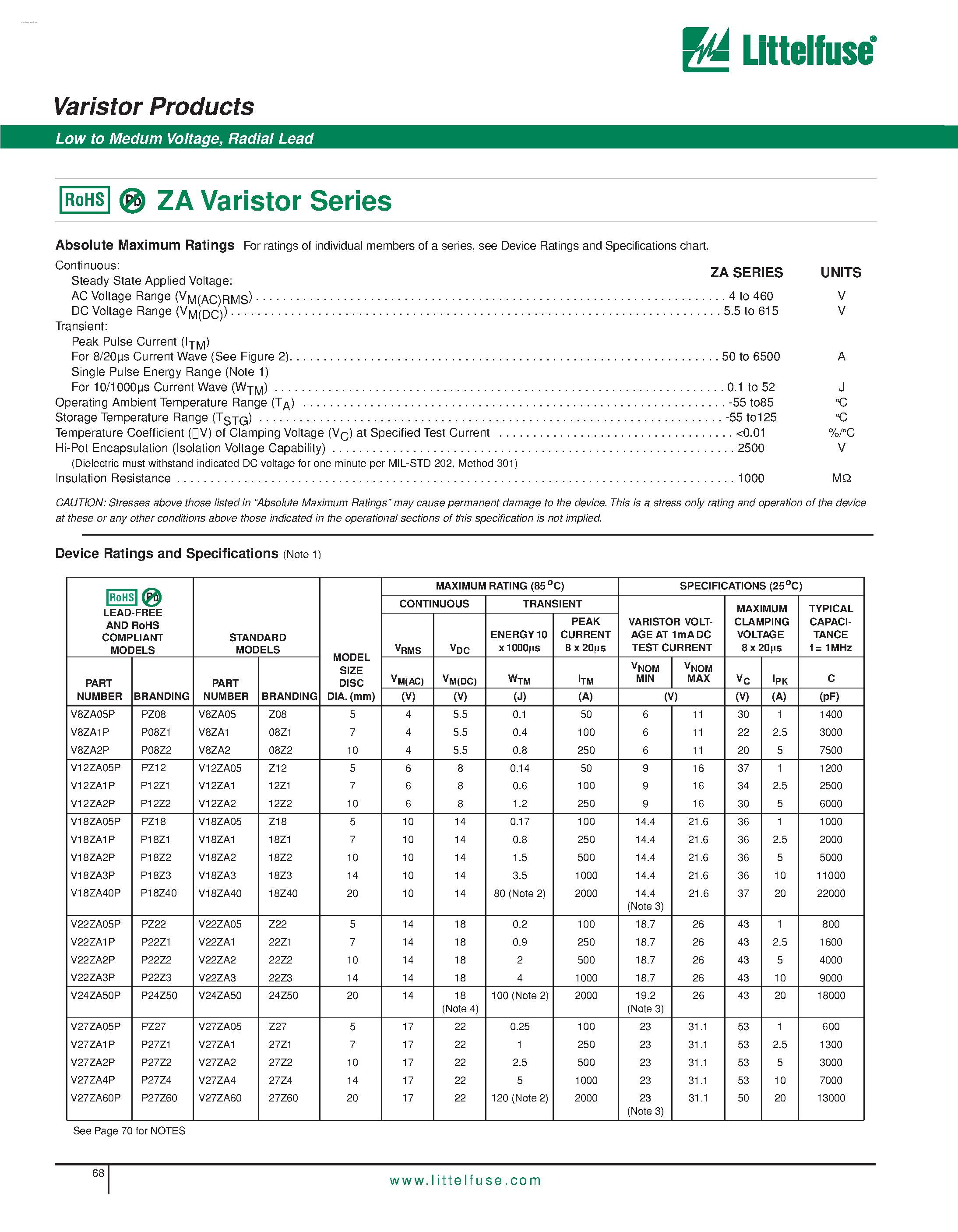 Даташит V82ZS4P - VARISTOR 82V 8J 10MM RADIAL T/R страница 2