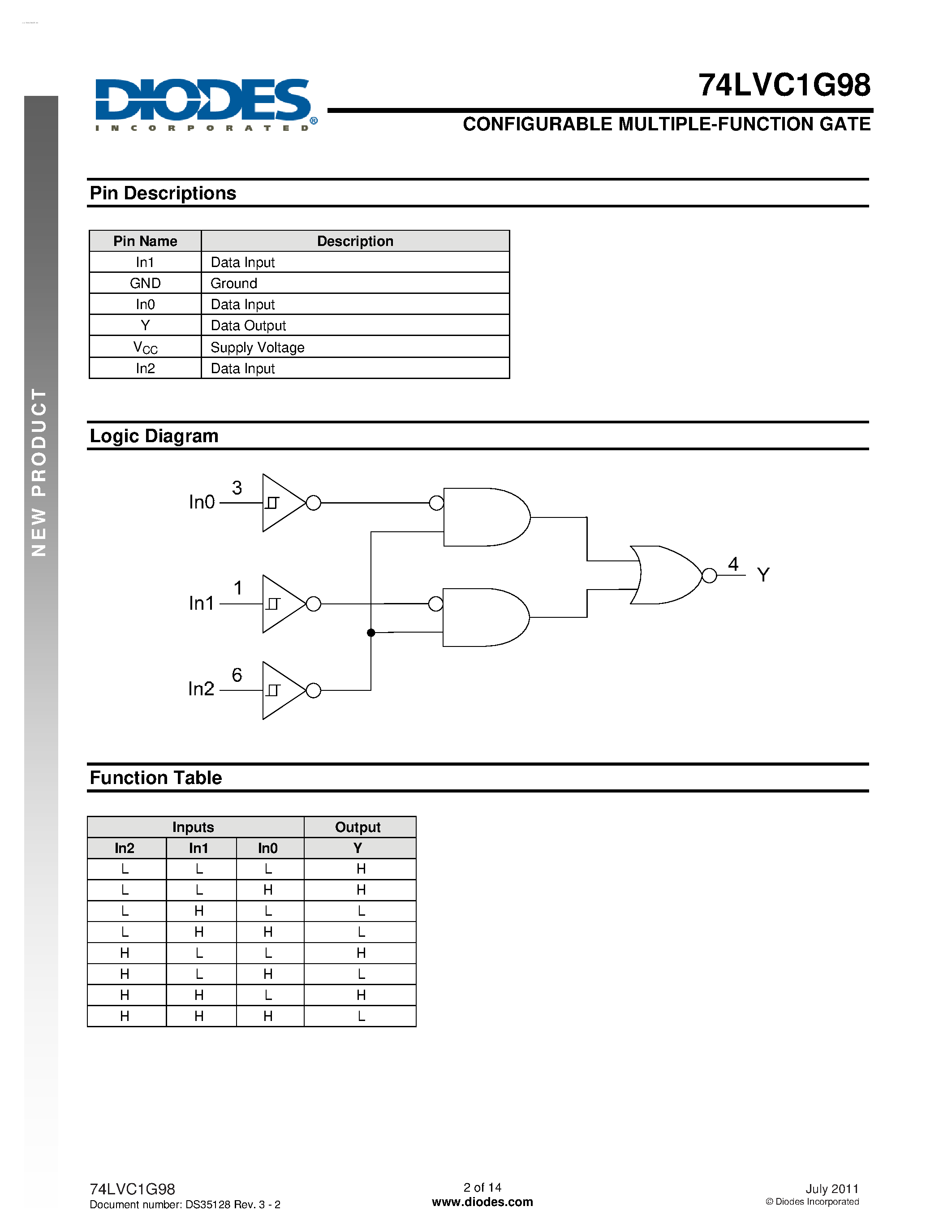 Даташит 74LVC1G98 - CONFIGURABLE MULTIPLE-FUNCTION GATE страница 2