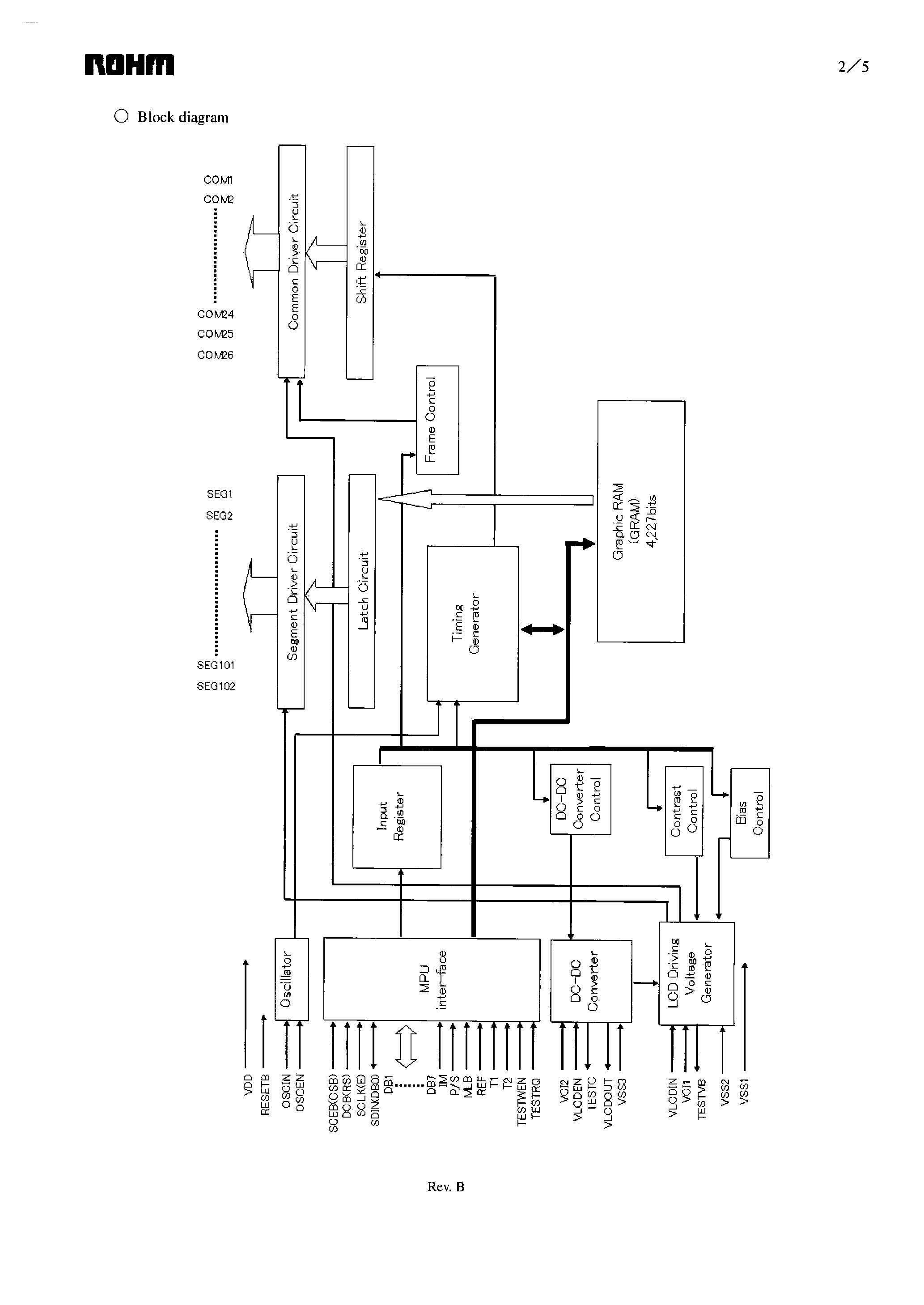 Даташит на микросхему BU97926ACH-3BW страница 2 Даташит BU97926ACH-3BW - Dot-matrix 102 x 26 STN LCD control driver страница 2