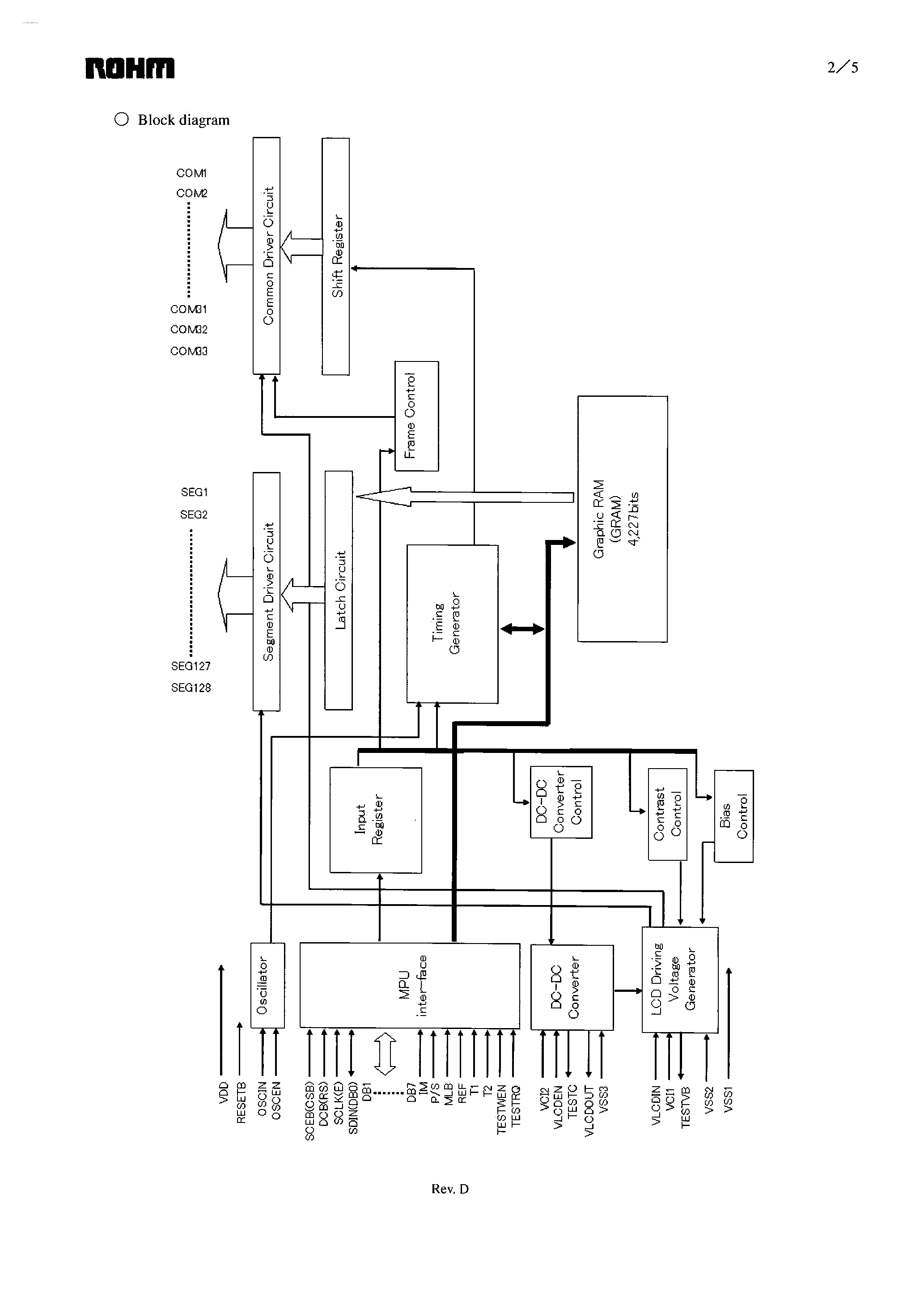 Даташит на микросхему BU97933ACH-3BW страница 2 Даташит BU97933ACH-3BW - Dot-matrix 128 x 33 STN LCD Control Driver страница 2