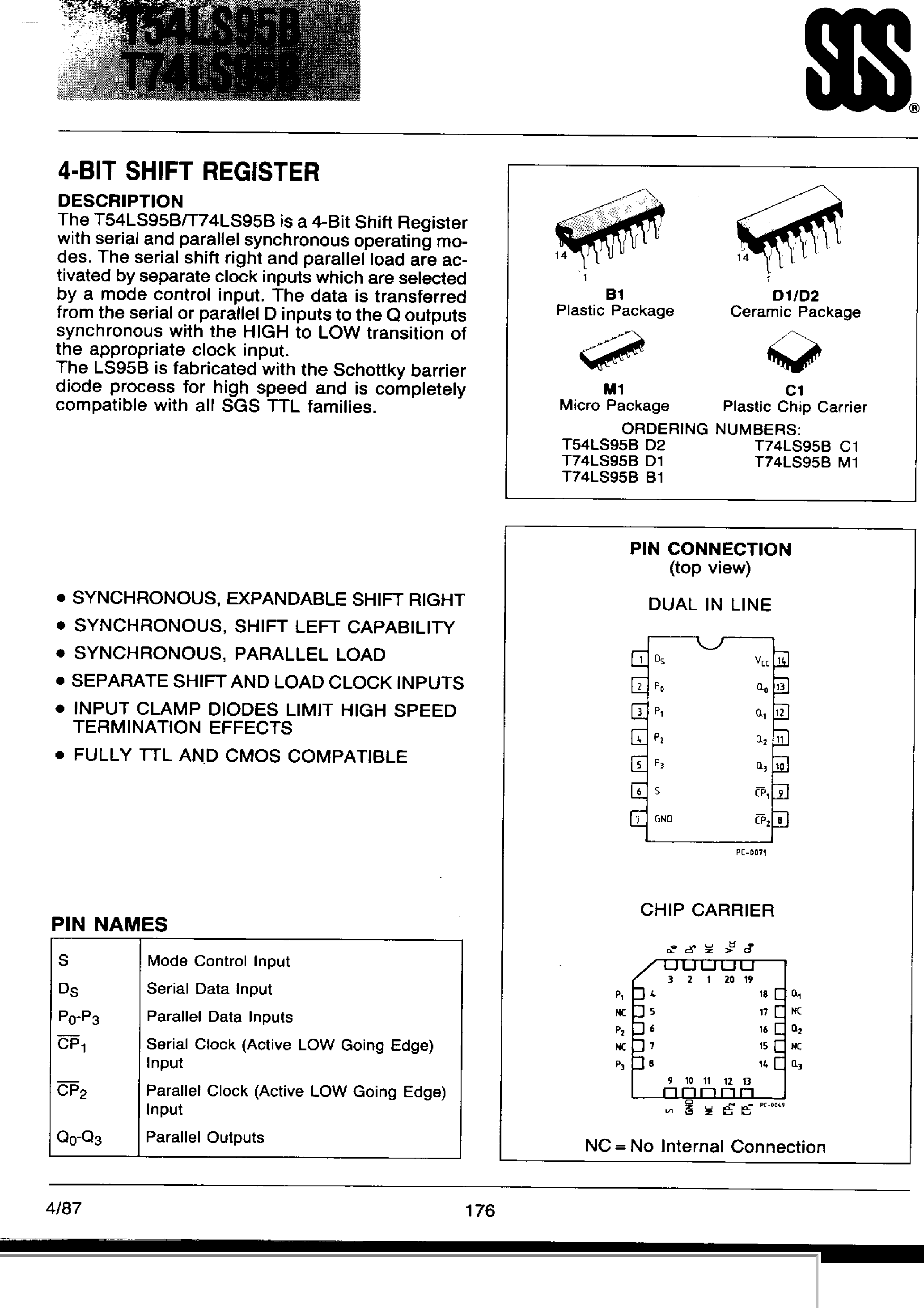 Datasheet T74LS95B - 4-Bit Shift Registers page 1