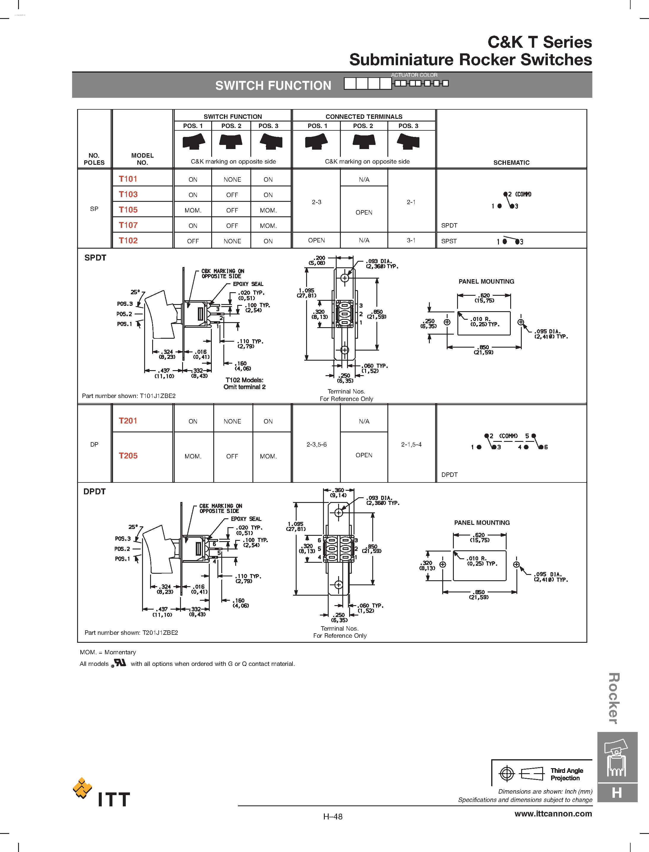 Даташит на микросхему T101J1AVQE2 страница 2 Даташит T101J1AVQE2 - Subminiature Rocker Switches страница 2