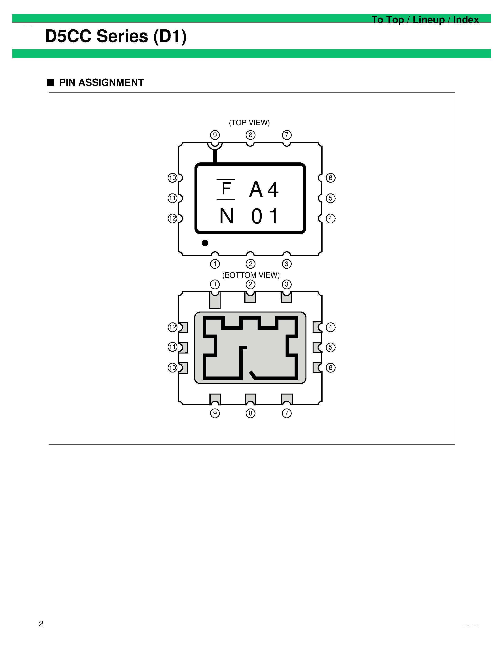 Datasheet FAR-D5CC-881M50-D1A4-x - SAW Duplexer page 2