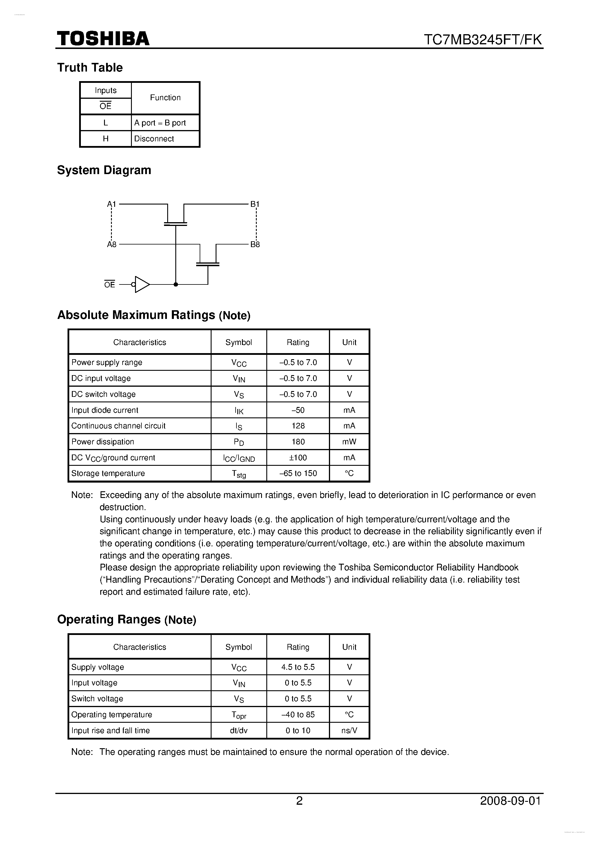Datasheet TC7MB3245FT page 2 Datasheet TC7MB3245FT - OCTAL BUS SWITCH page 2