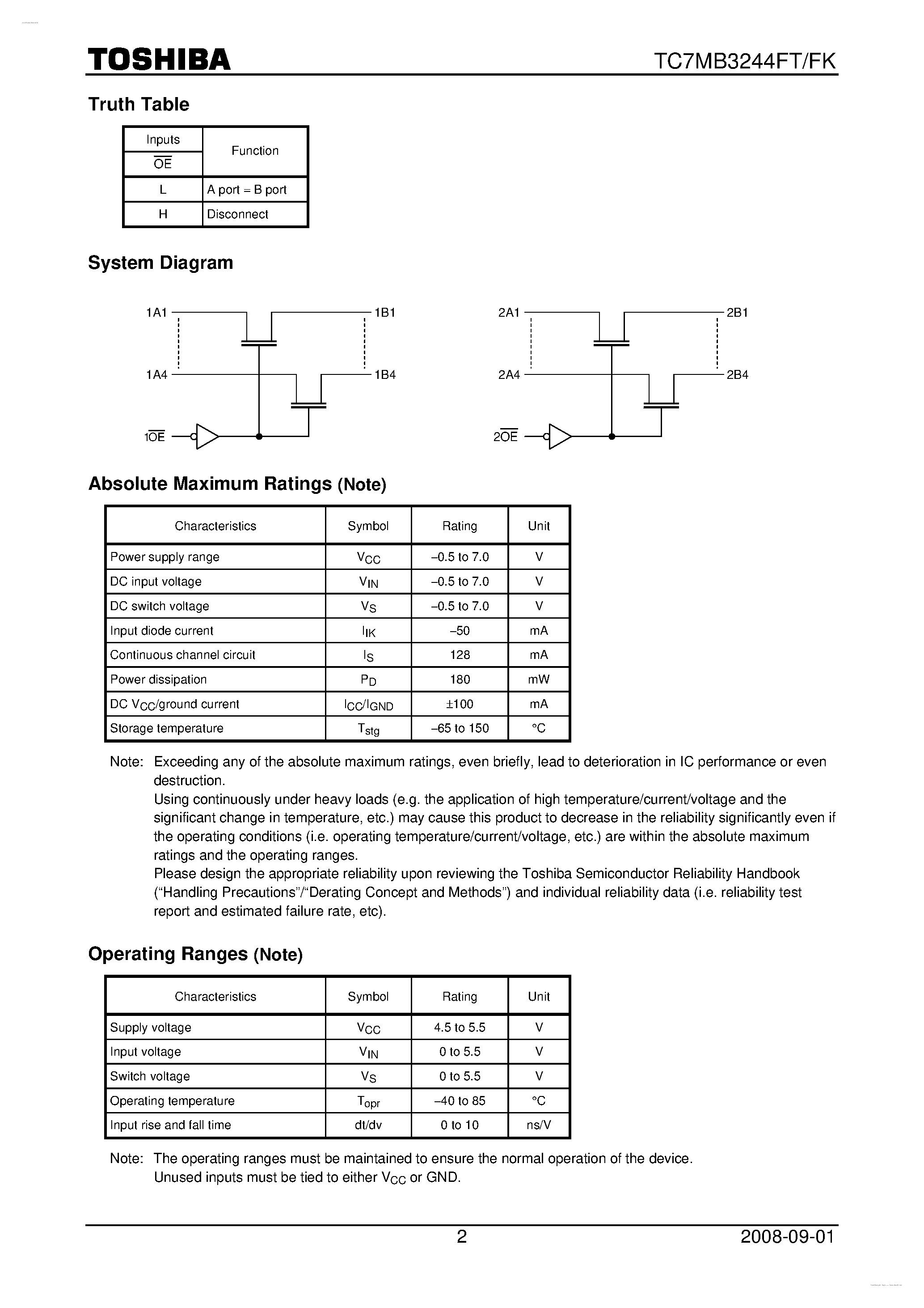 Datasheet TC7MB3244FK - OCTAL BUS SWITCH page 2