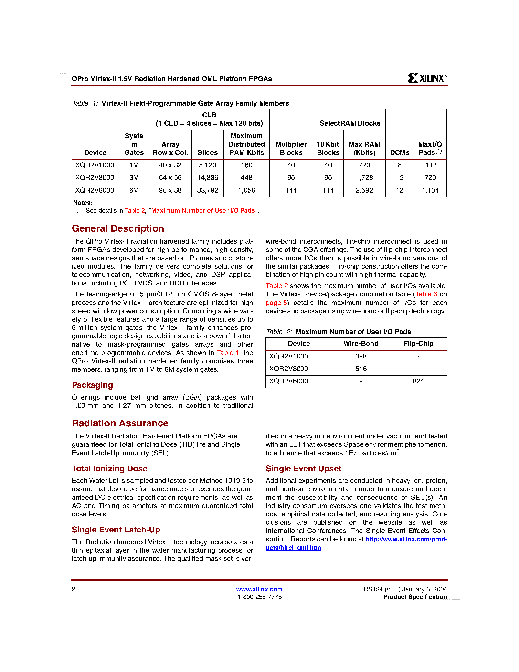Datasheet XQR2V1000 page 2 Datasheet XQR2V1000 - QPro Virtex-II 1.5V Radiation Hardened QML Platform FPGAs page 2