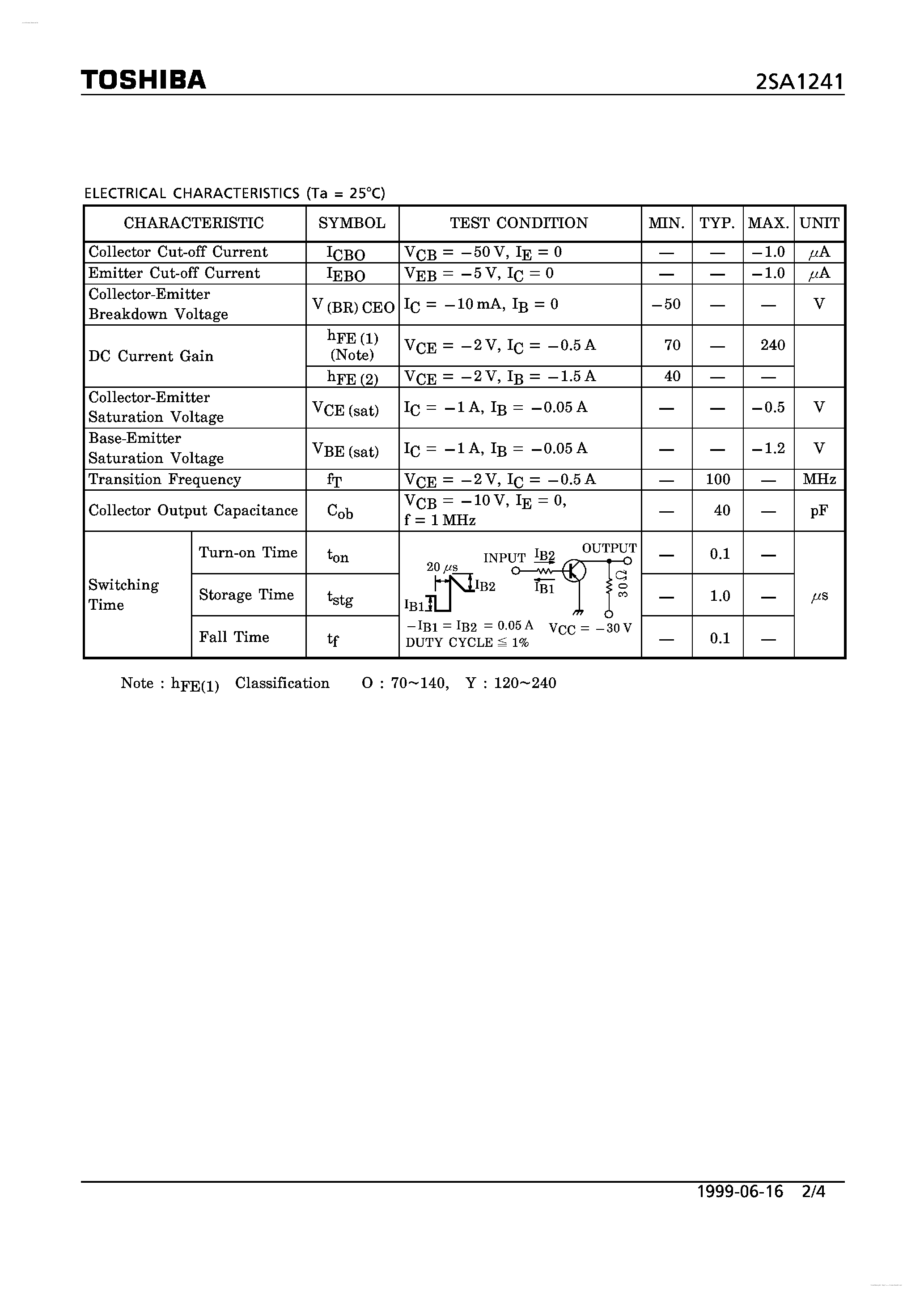 Даташит на микросхему A1241 страница 2 Даташит A1241 - Search -----> 2SA1241 страница 2