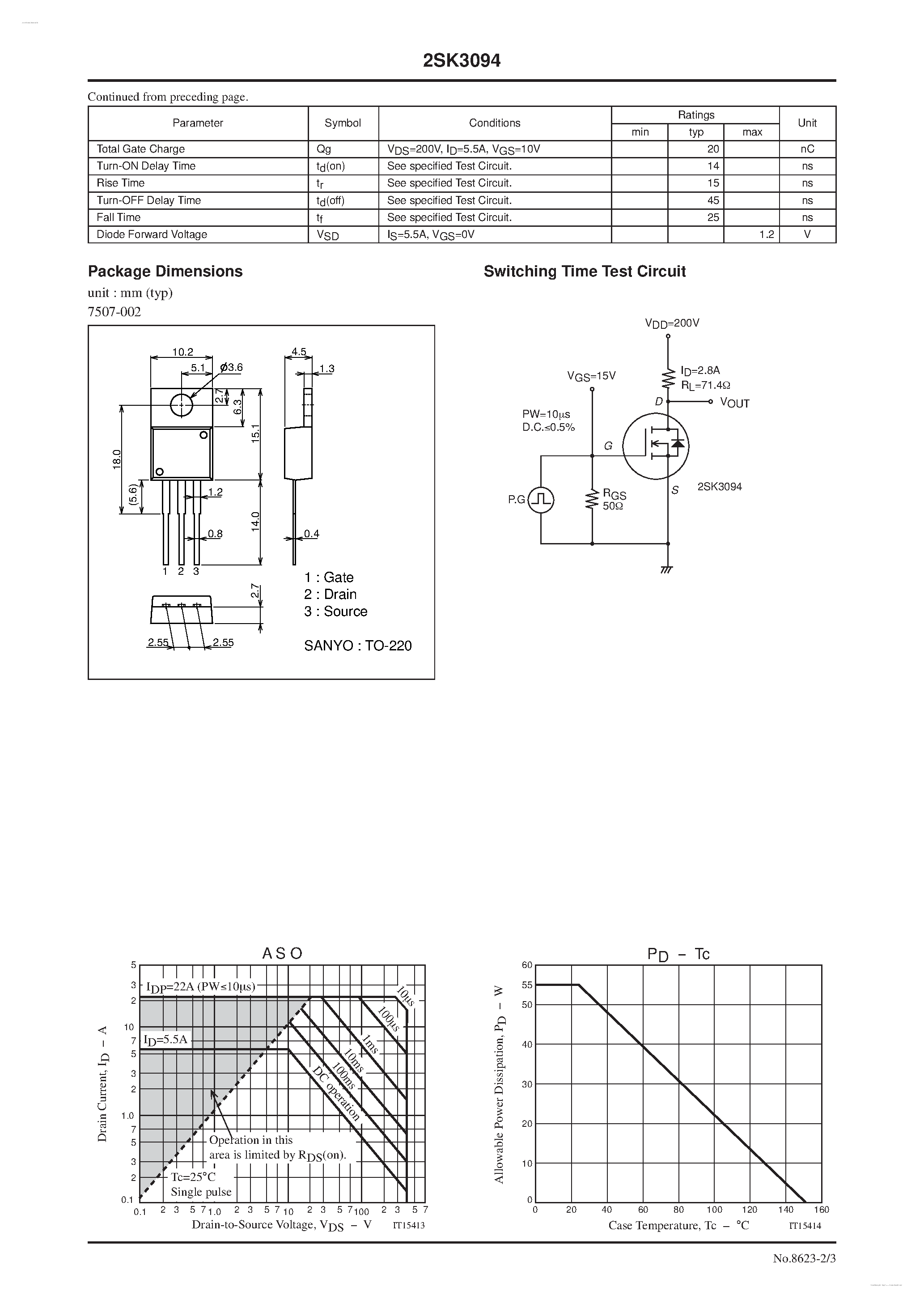 Даташит 2SK3094 - General-Purpose Switching Device Applications страница 2