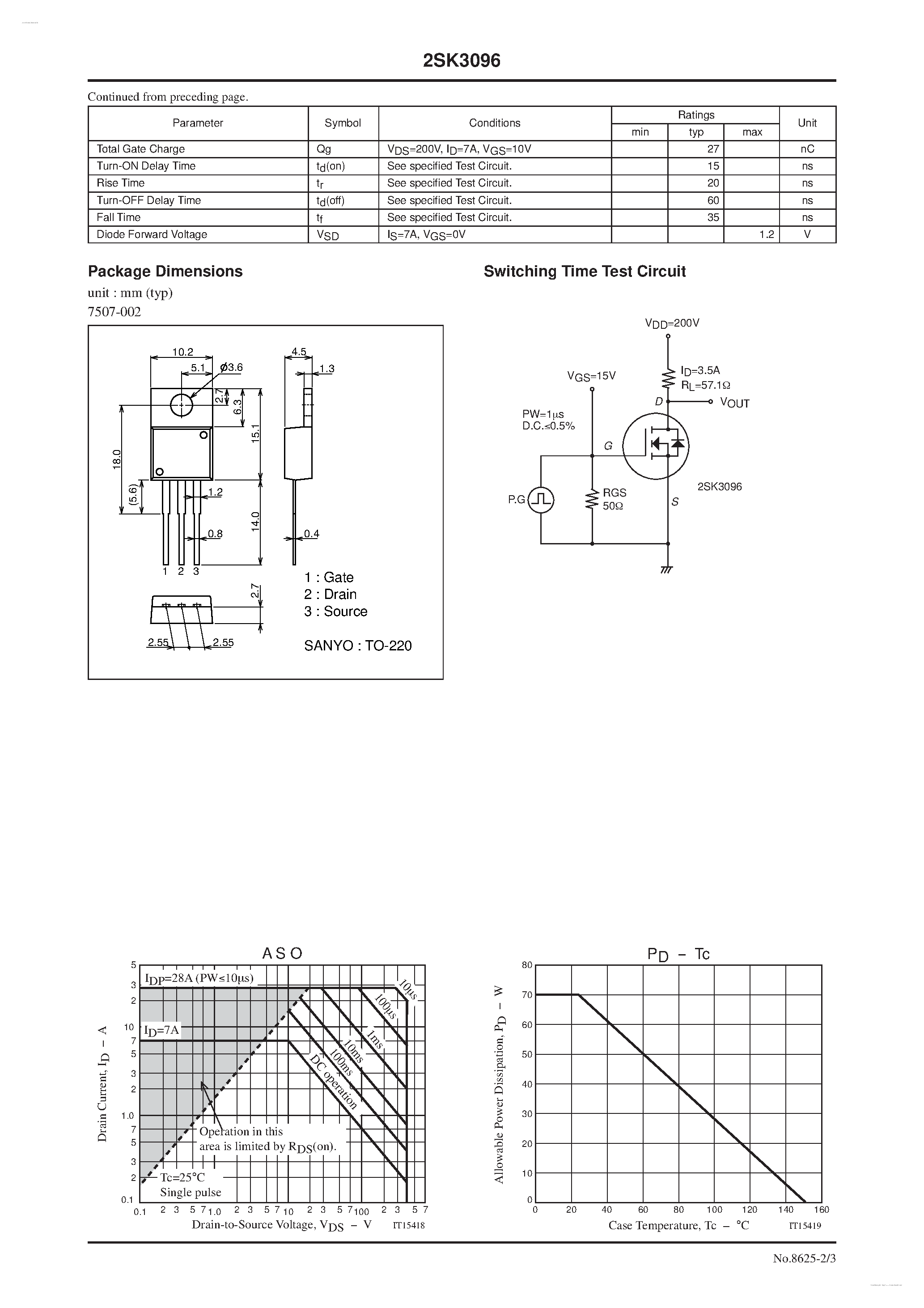 Даташит 2SK3096 - General-Purpose Switching Device Applications страница 2