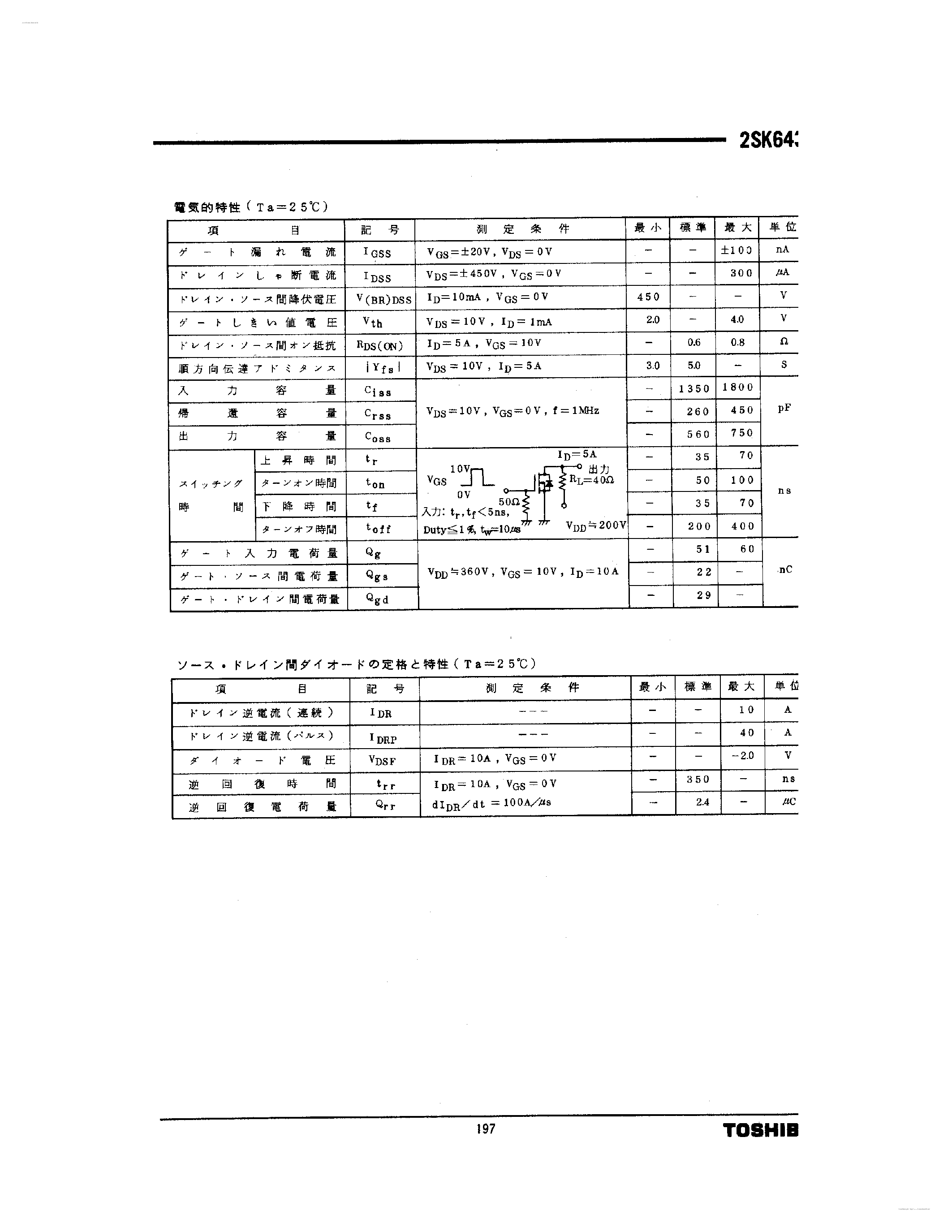 Datasheet K643 - Search -----> 2SK643 page 2