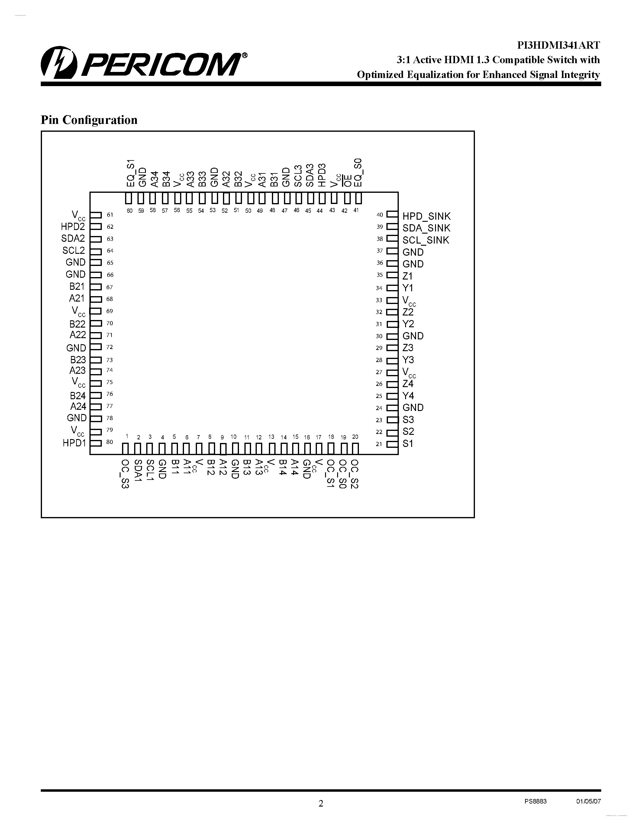 Datasheet PI3HDMI341ART page 2 Datasheet PI3HDMI341ART - 3:1 Active HDMI 1.3 Compatible Switch page 2