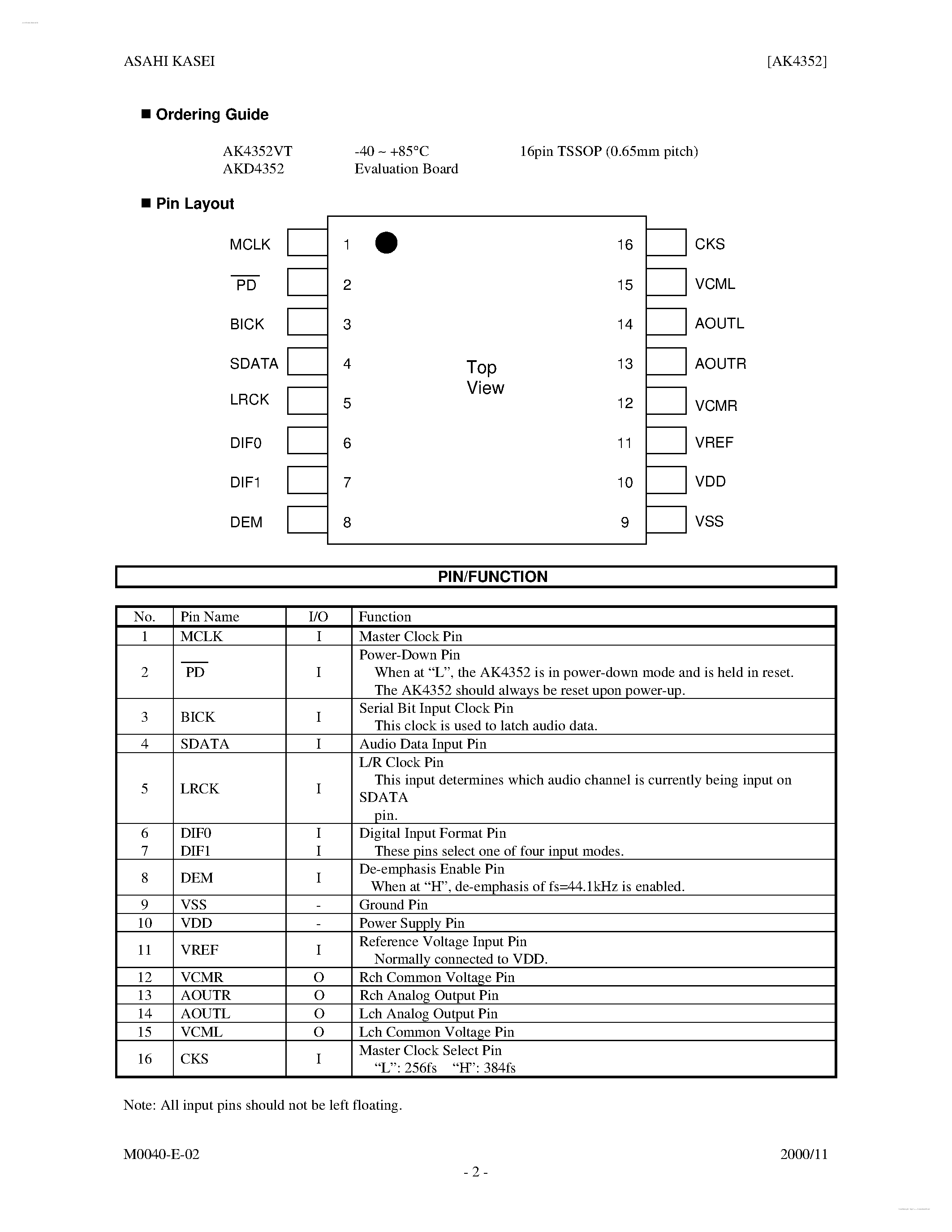 Datasheet AKM4352 - 2V & LOW POWER MULTI-BIT DAC page 2