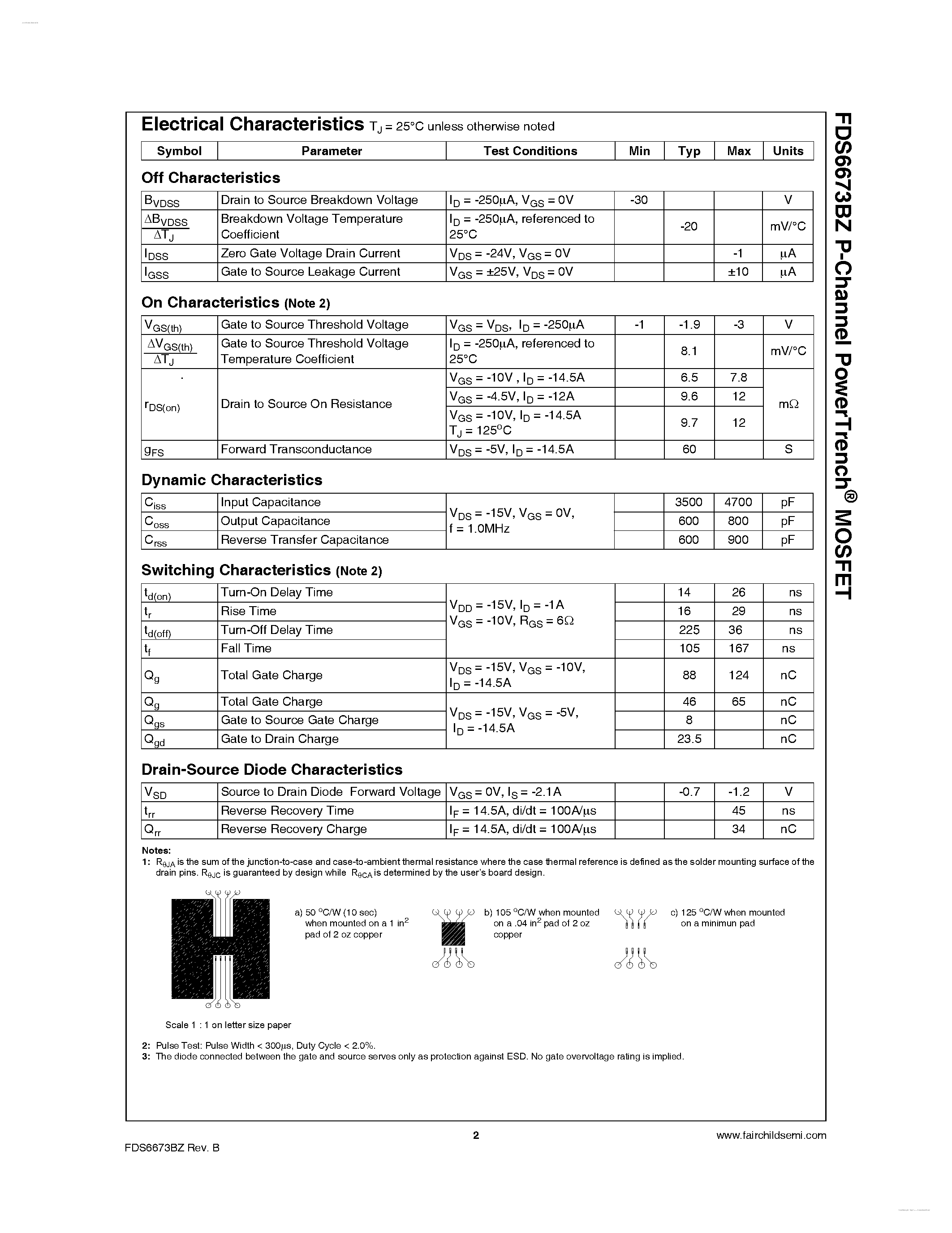 Datasheet FDS6673BZ page 2 Datasheet FDS6673BZ - P-Channel PowerTrench MOSFET page 2