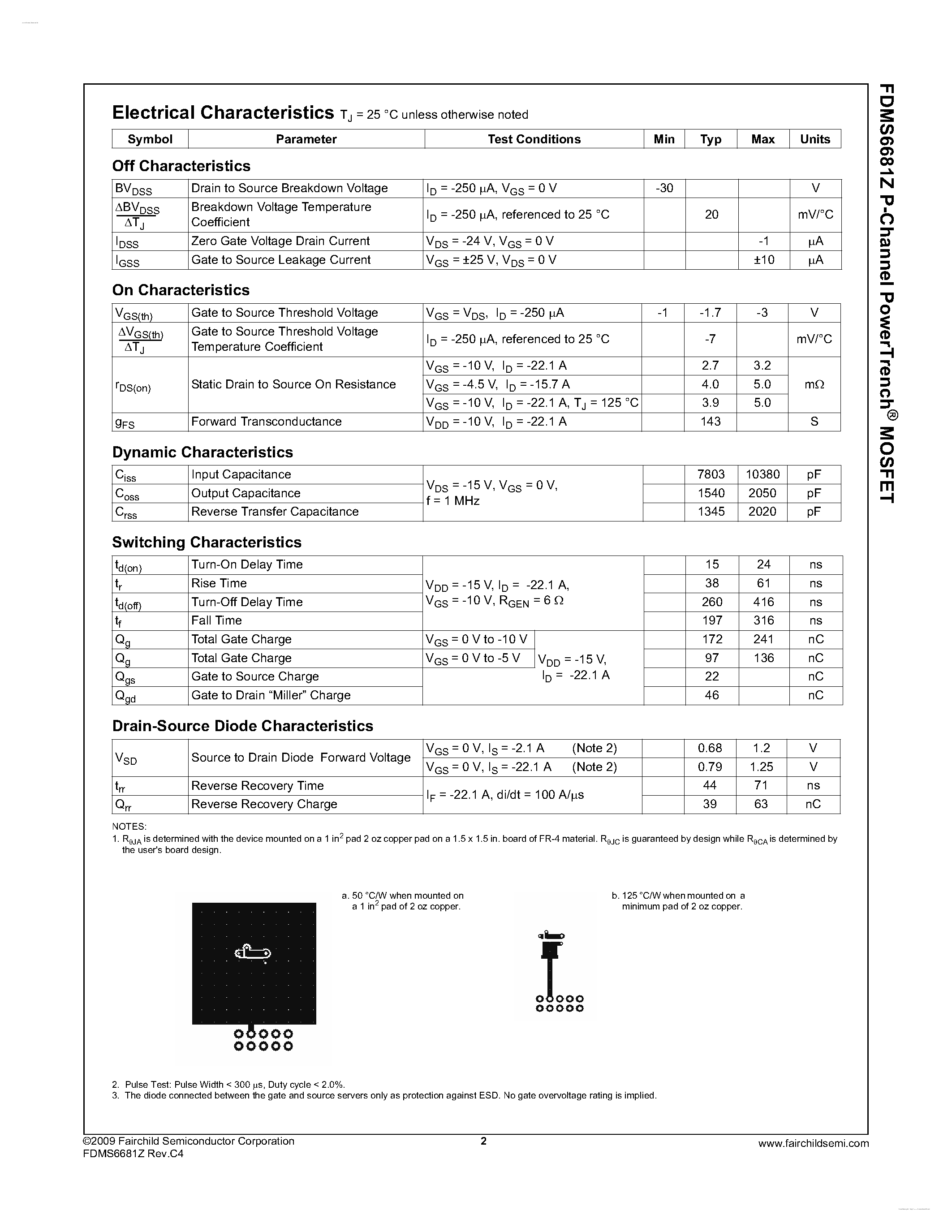 Datasheet FDMS6681Z - P-Channel PowerTrench MOSFET page 2