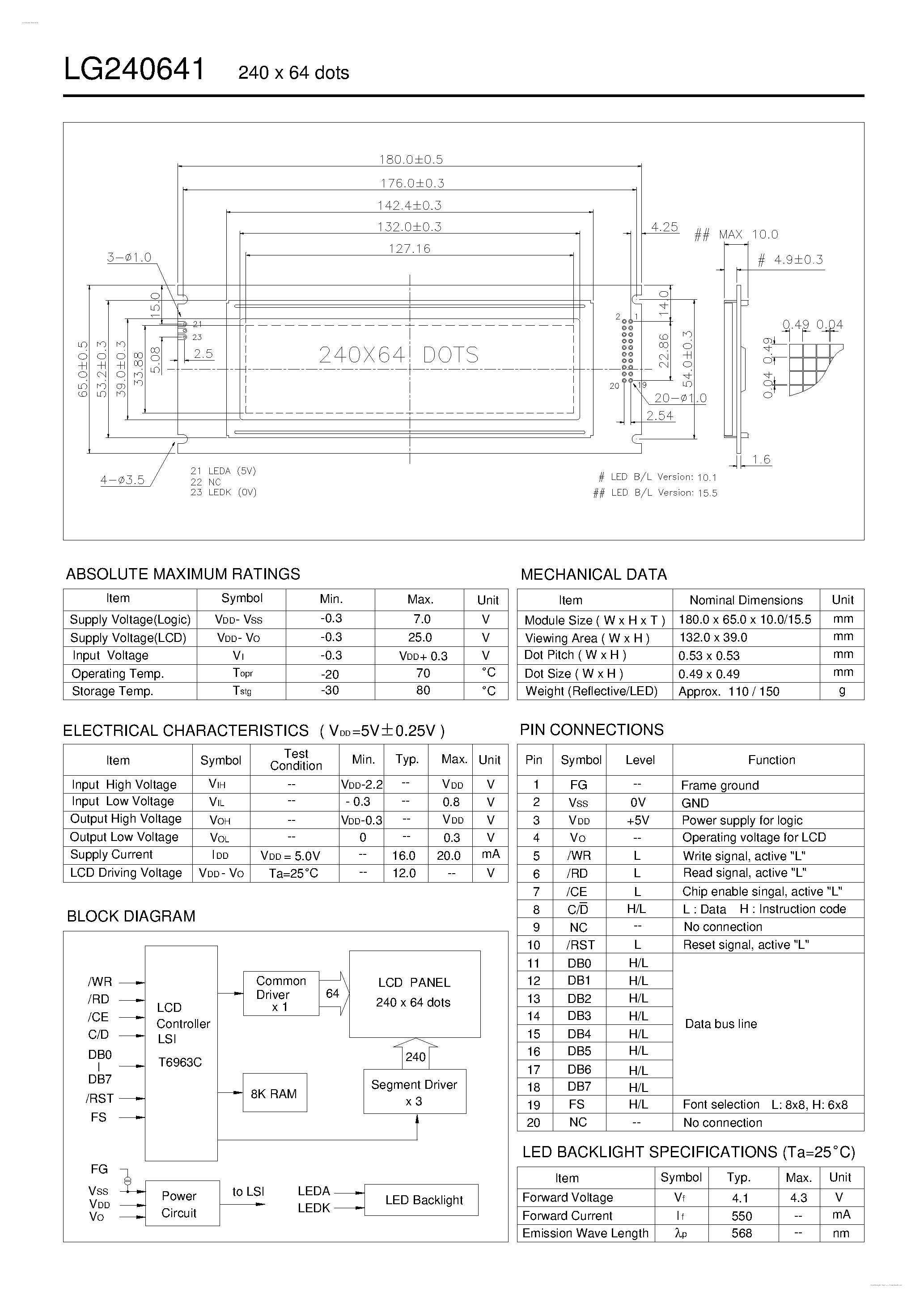 Даташит LG240641 - 240 X 64 Dots Display страница 1