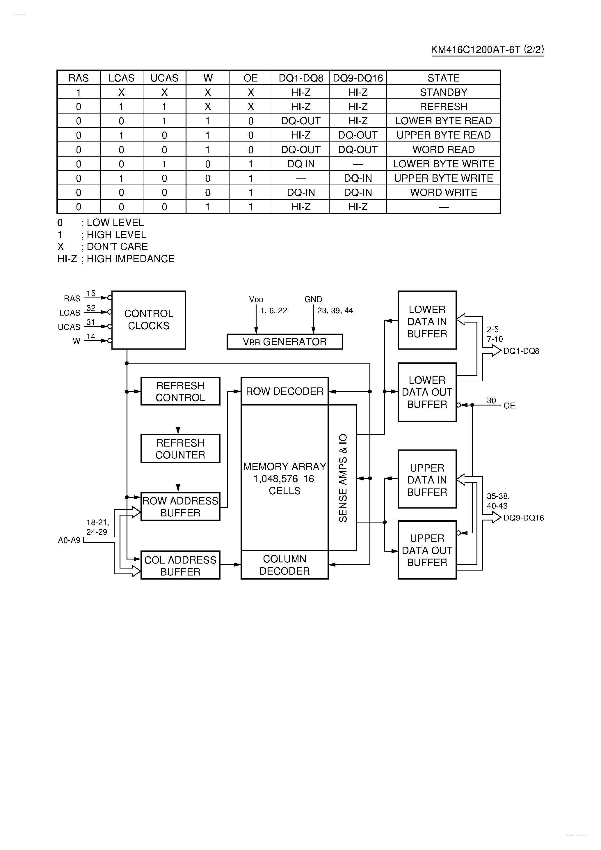 Datasheet KM416C1200AT-6T page 2 Datasheet KM416C1200AT-6T - C-MOS 1M 16-BIT DYNAMIC RAM page 2
