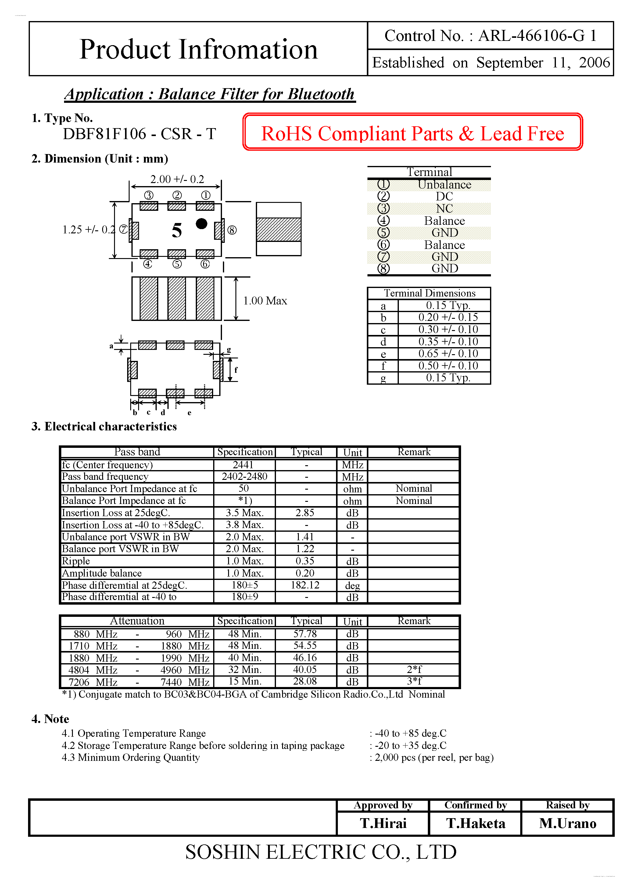 Datasheet DBF81F106-CSR-T page 1 Datasheet DBF81F106-CSR-T - Balance Filter page 1