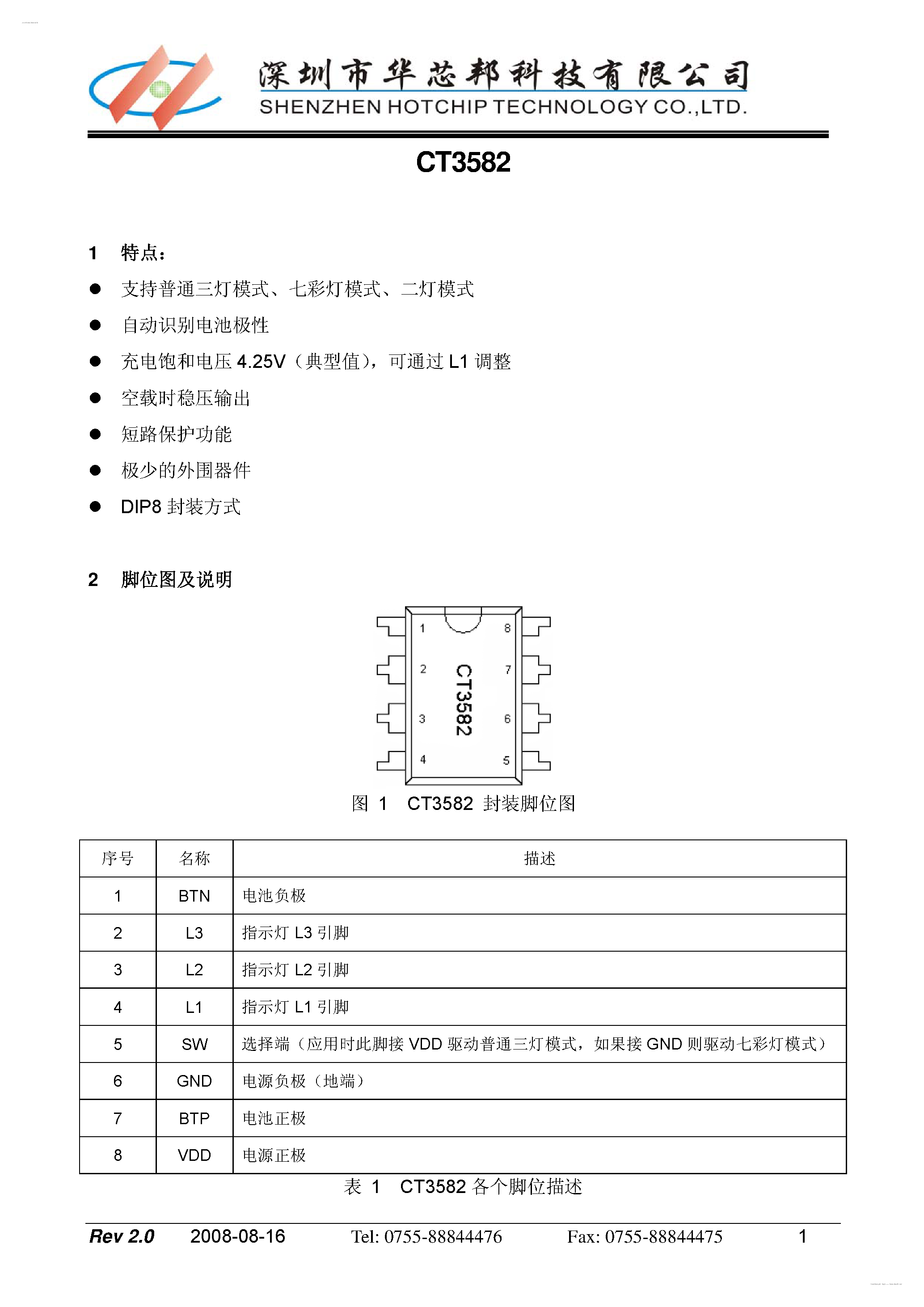Datasheet CT3582 - CT3582 page 1
