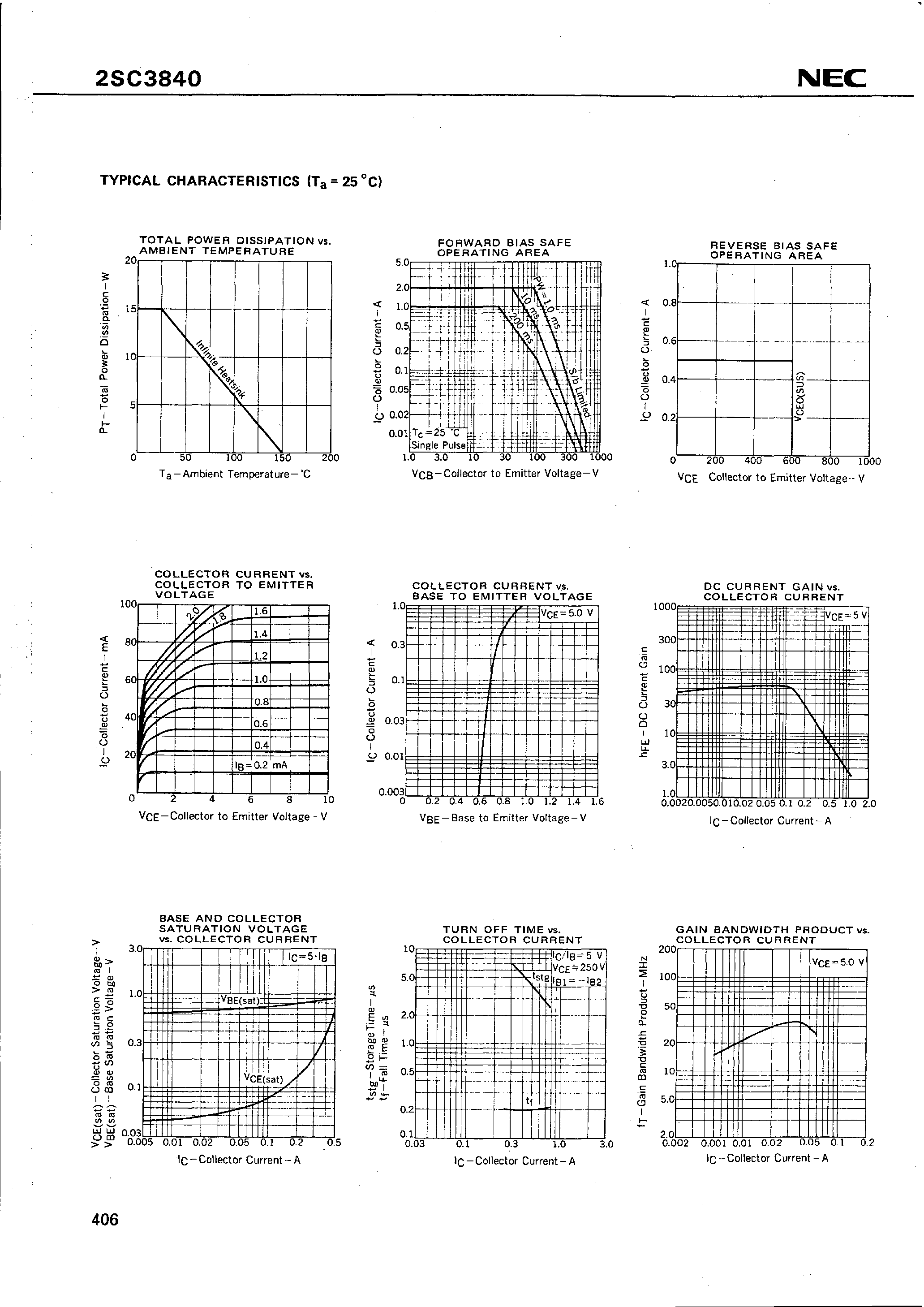 Datasheet 2SC3840 page 2 Datasheet 2SC3840 - NPN SILICON POWER TRANSISTOR page 2