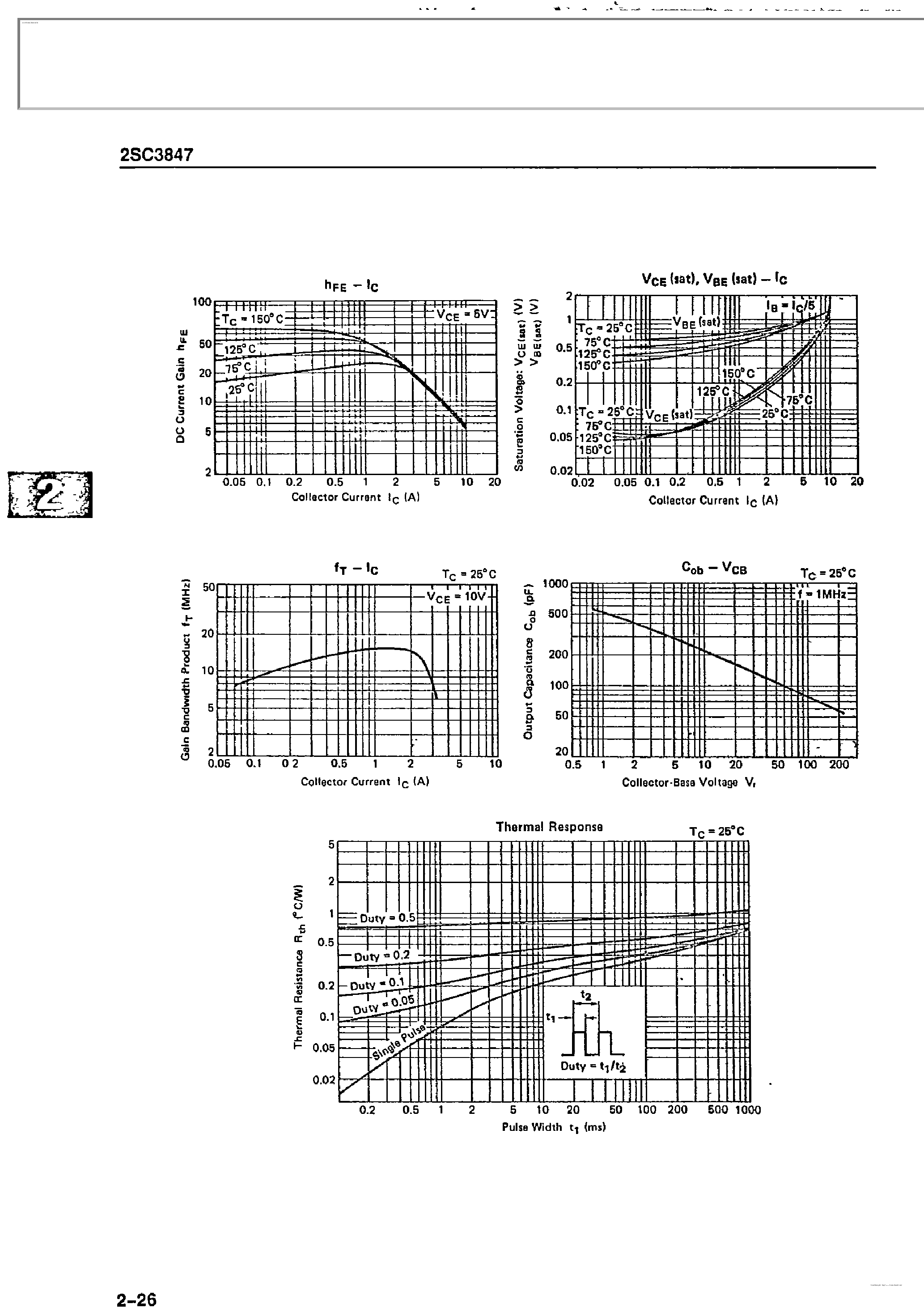 Datasheet 2SC3847 page 2 Datasheet 2SC3847 - Silicon High Speed Power Transistor page 2