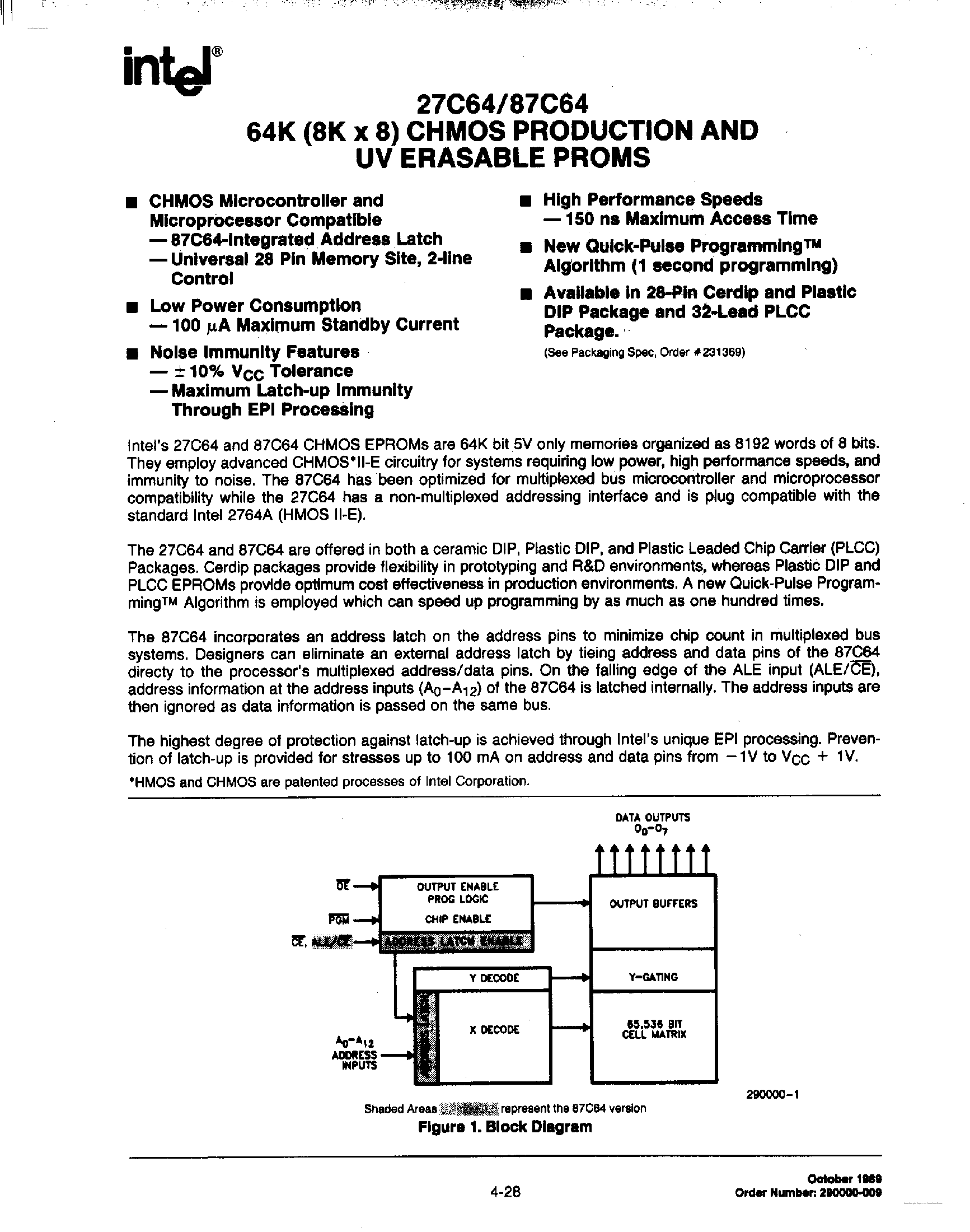 Datasheet 27C64 - 64K (8K x 8) CHMOS Production and UV Erasable PROMS page 1
