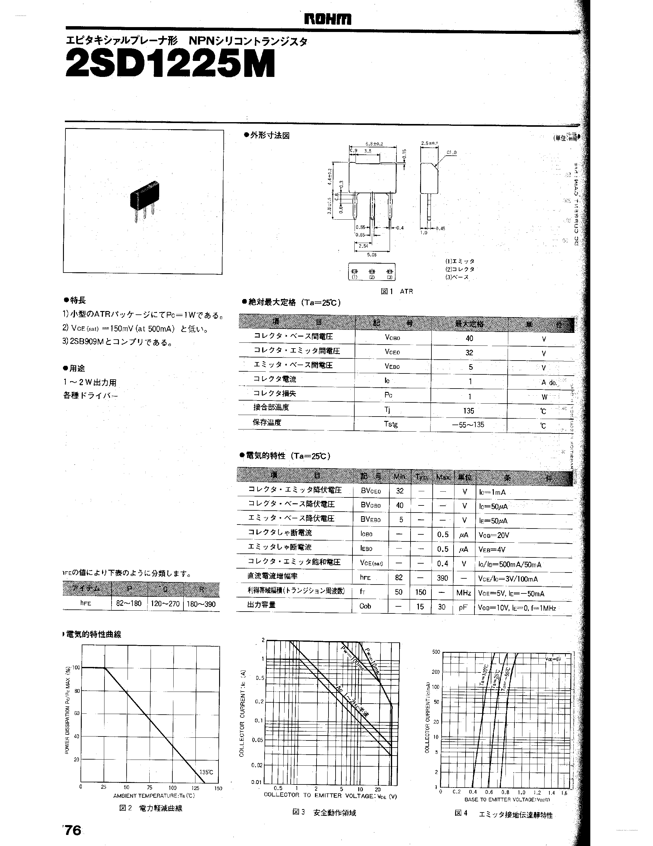 Datasheet 2SD1225M - NPN Transistor page 1