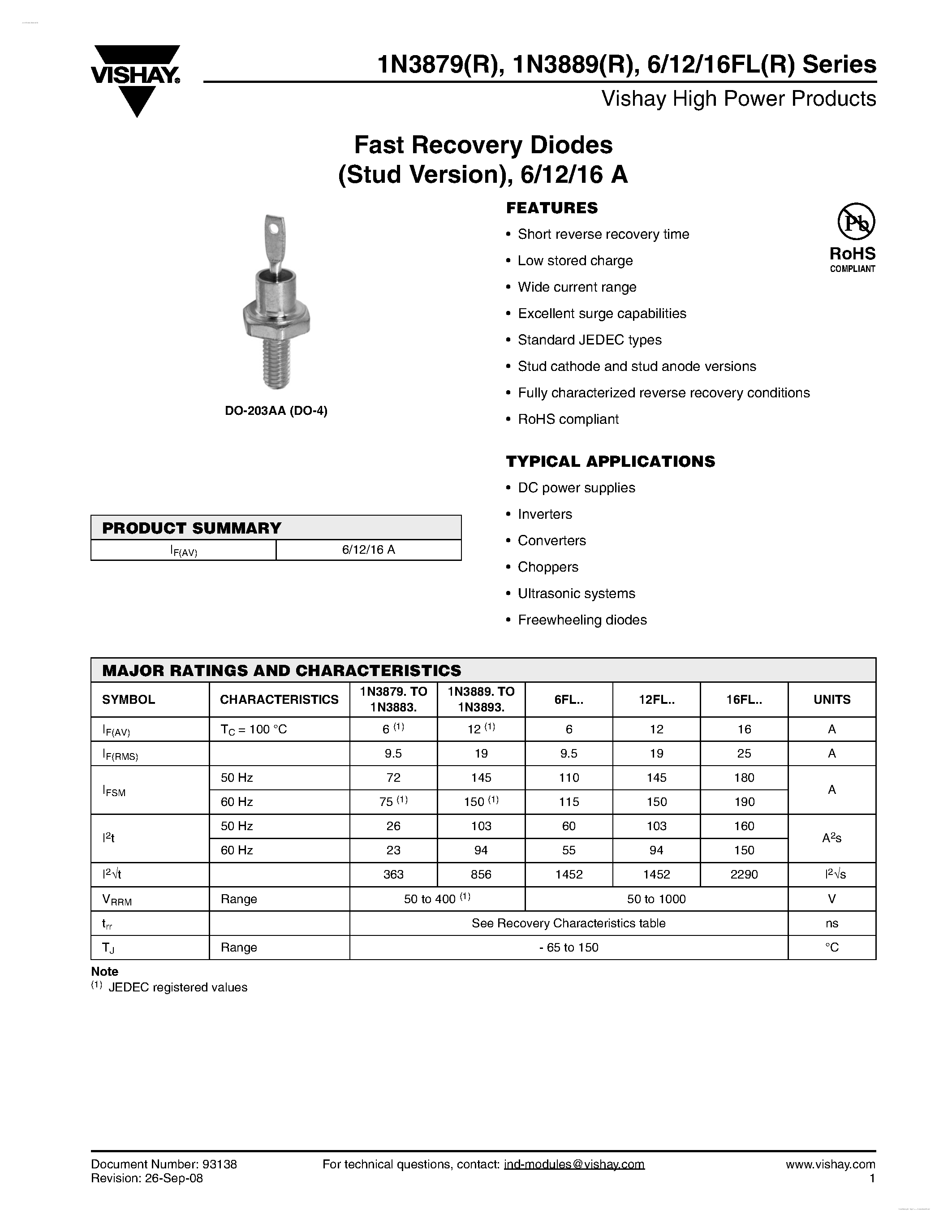 Даташит 1N3879 - (1N3879 - 1N3893) Fast Recovery Diodes страница 1