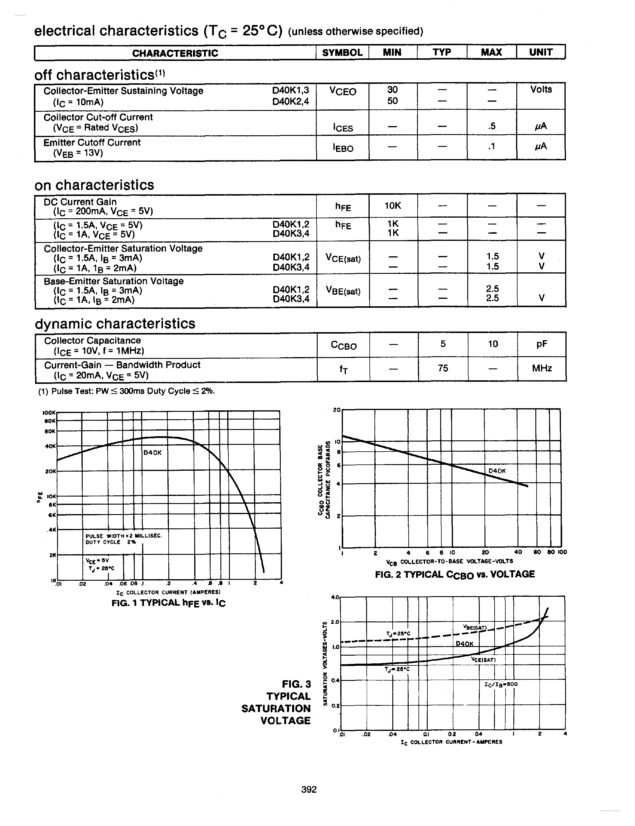 Даташит D40K - NPN Power Darlington Transistors страница 2