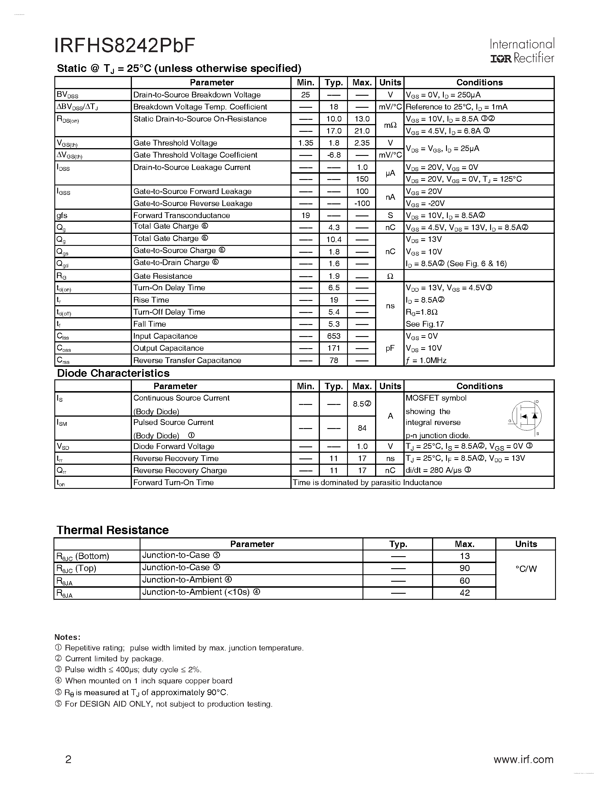 Datasheet IRFHS8242PBF - HEXFET Power MOSFET page 2