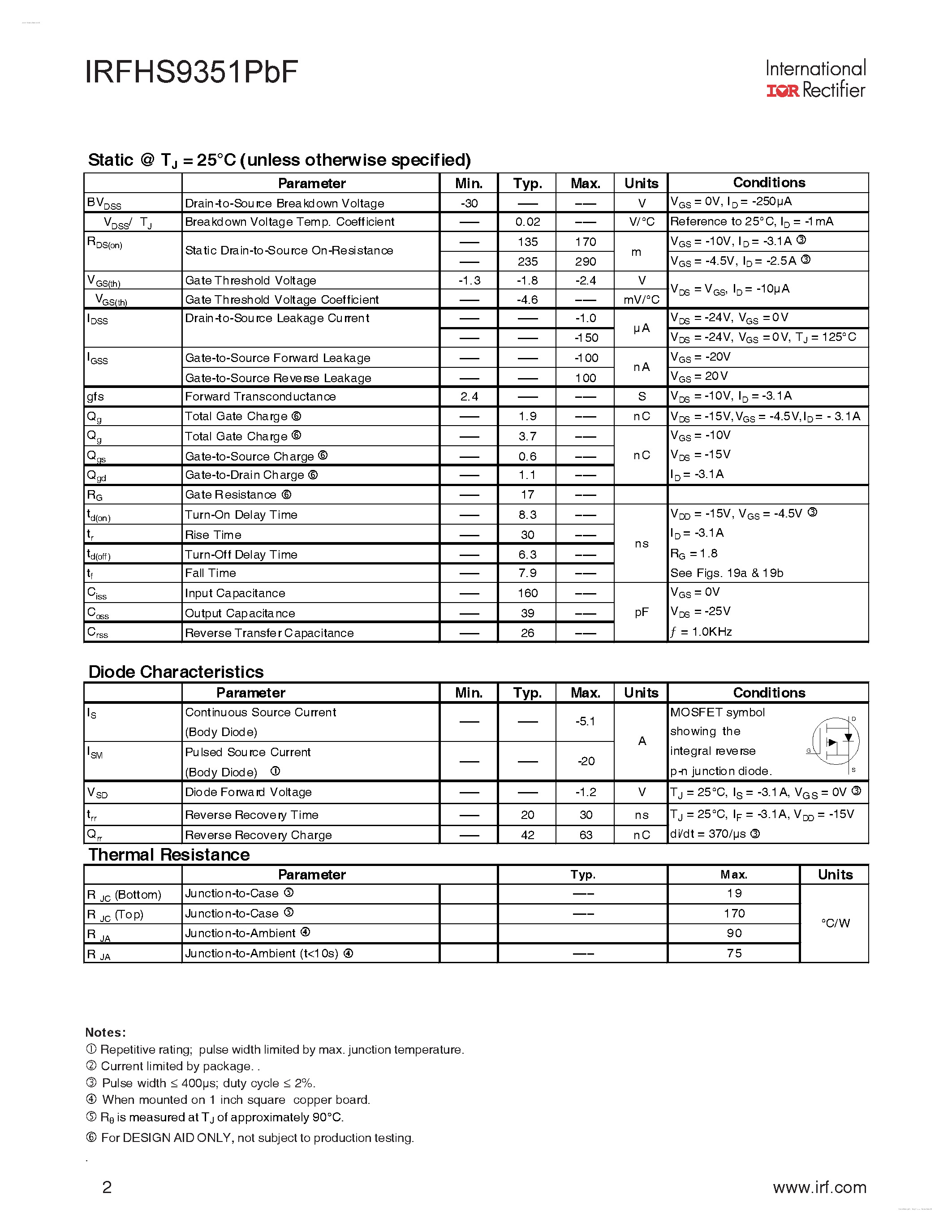 Datasheet IRFHS9351PBF - HEXFET Power MOSFET page 2
