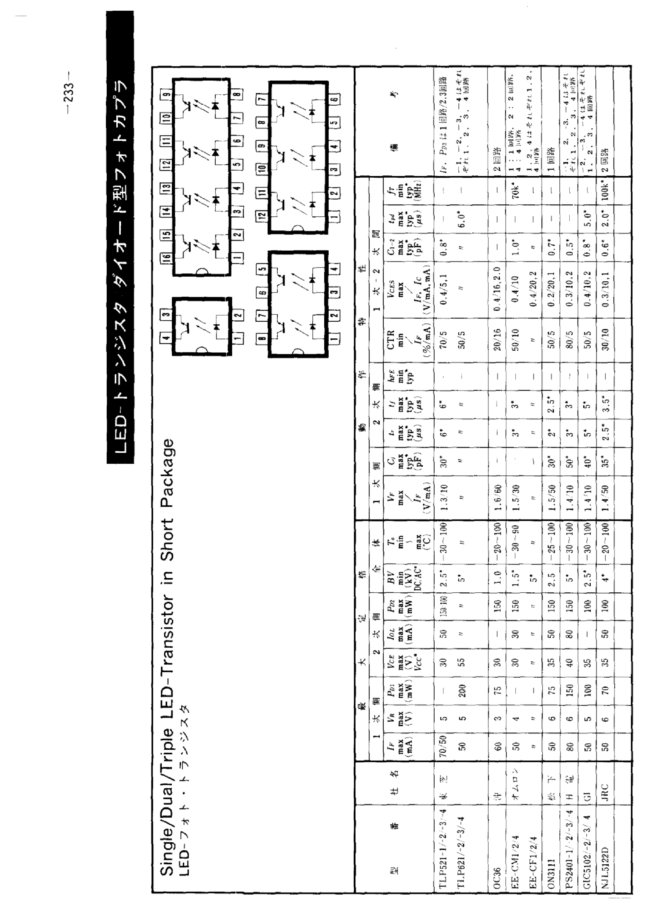Datasheet EE-CF1 - (EE-CF1/2/4) LED Transistor page 1