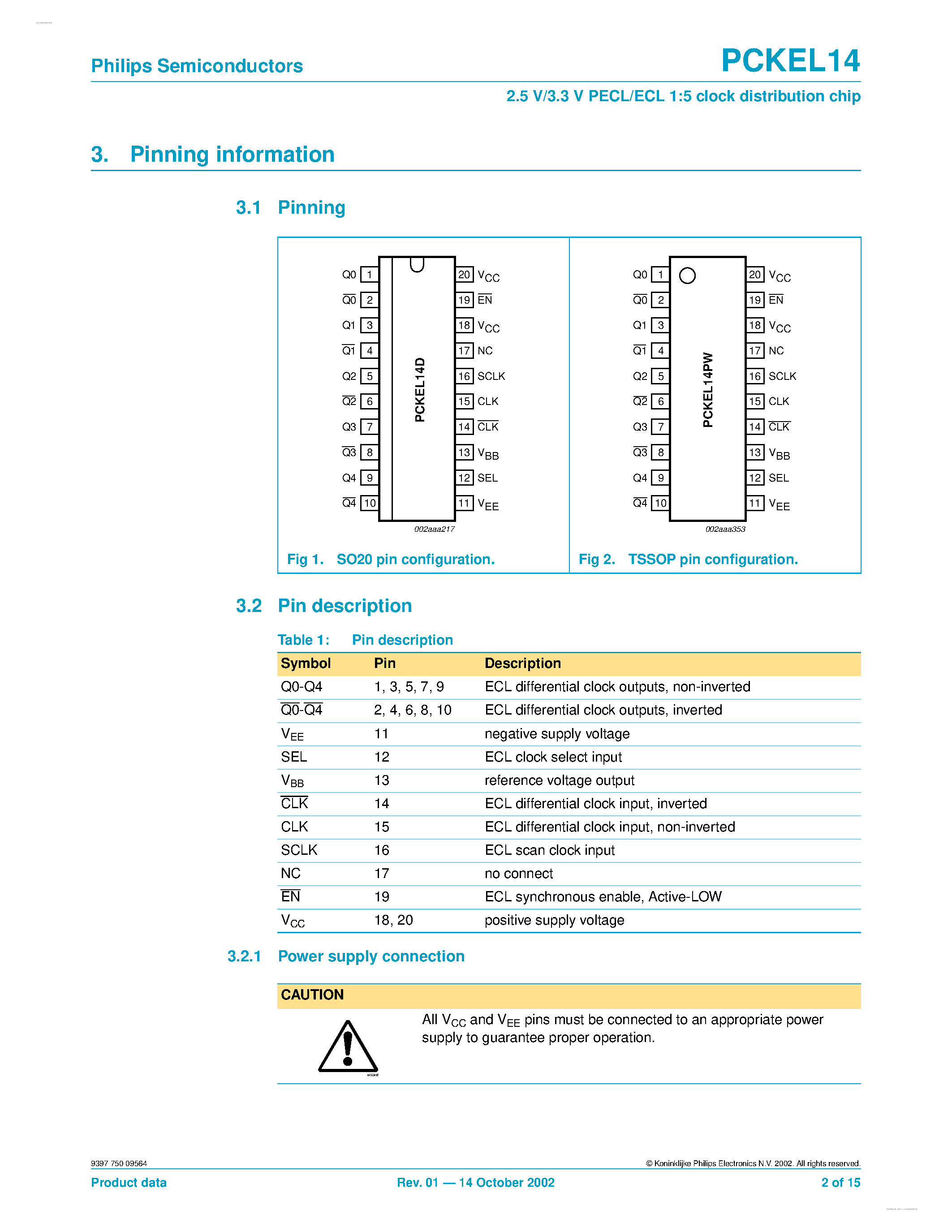 Даташит на микросхему PCKEL14 страница 2 Даташит PCKEL14 - 2.5 V/3.3 V PECL/ECL 1:5 clock distribution chip страница 2