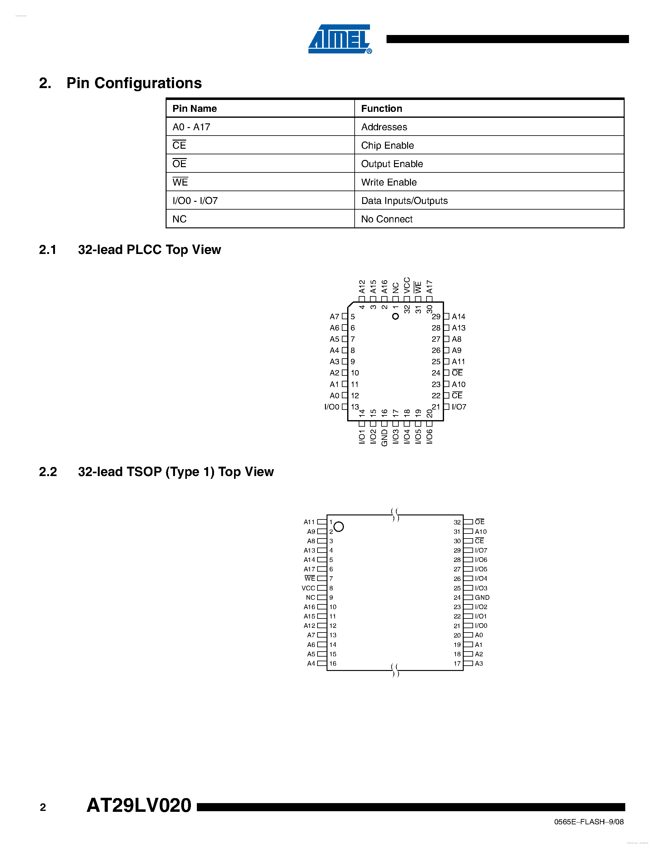 Datasheet AT29LV020 - 2-megabit (256K x 8) 3-volt Only Flash Memory page 2